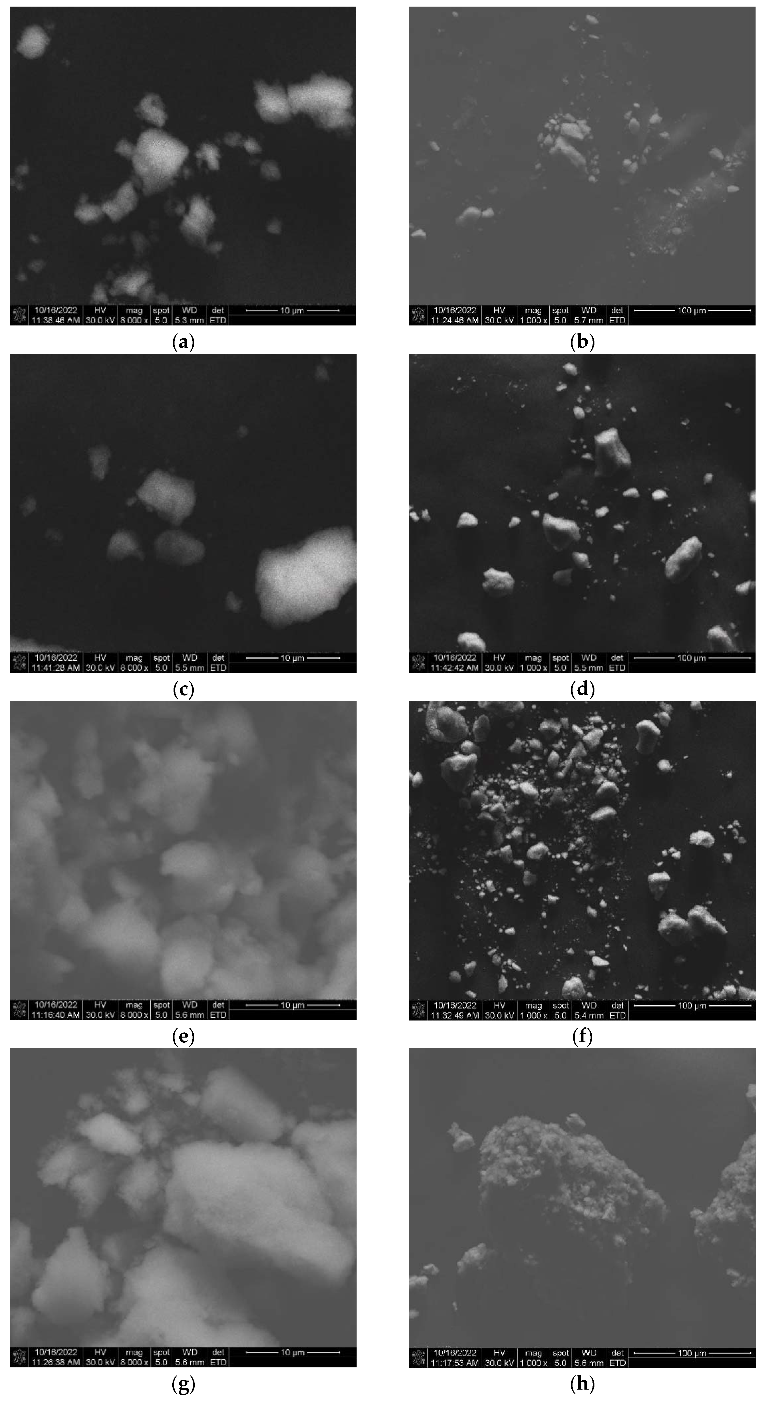 Materials 15 08328 g004 Materials 15 08328 g004