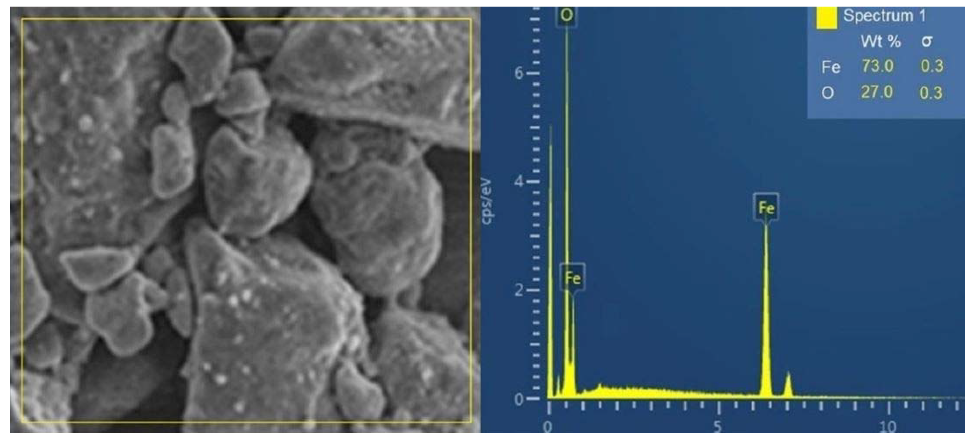 Materials 15 08328 g005 Materials 15 08328 g005