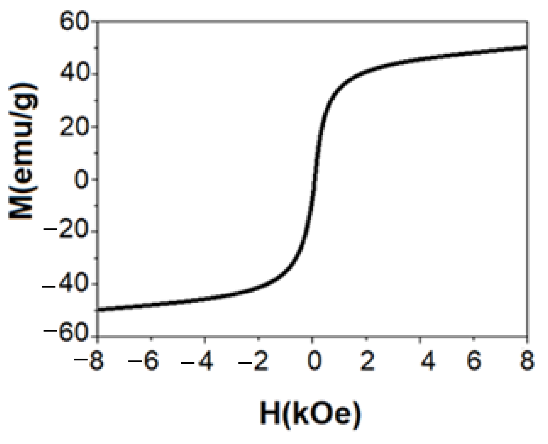 Materials 15 08328 g011 Materials 15 08328 g011