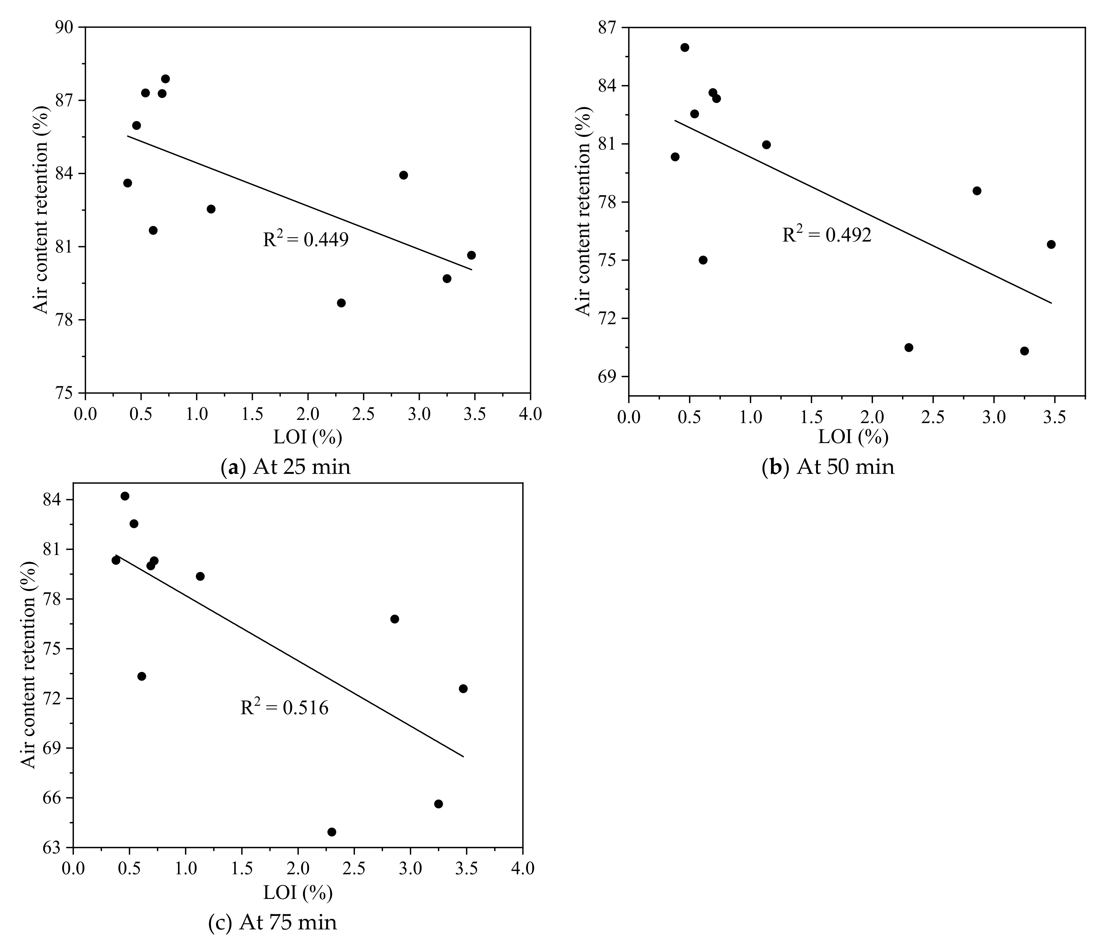 Materials 15 08332 g005