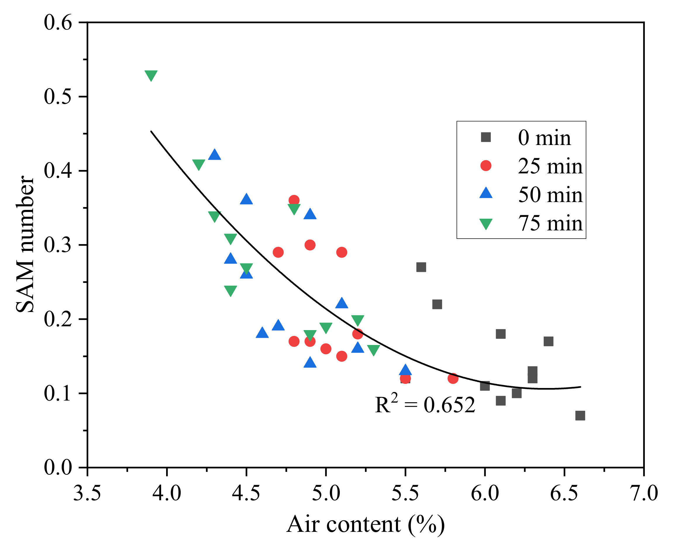 Materials 15 08332 g008
