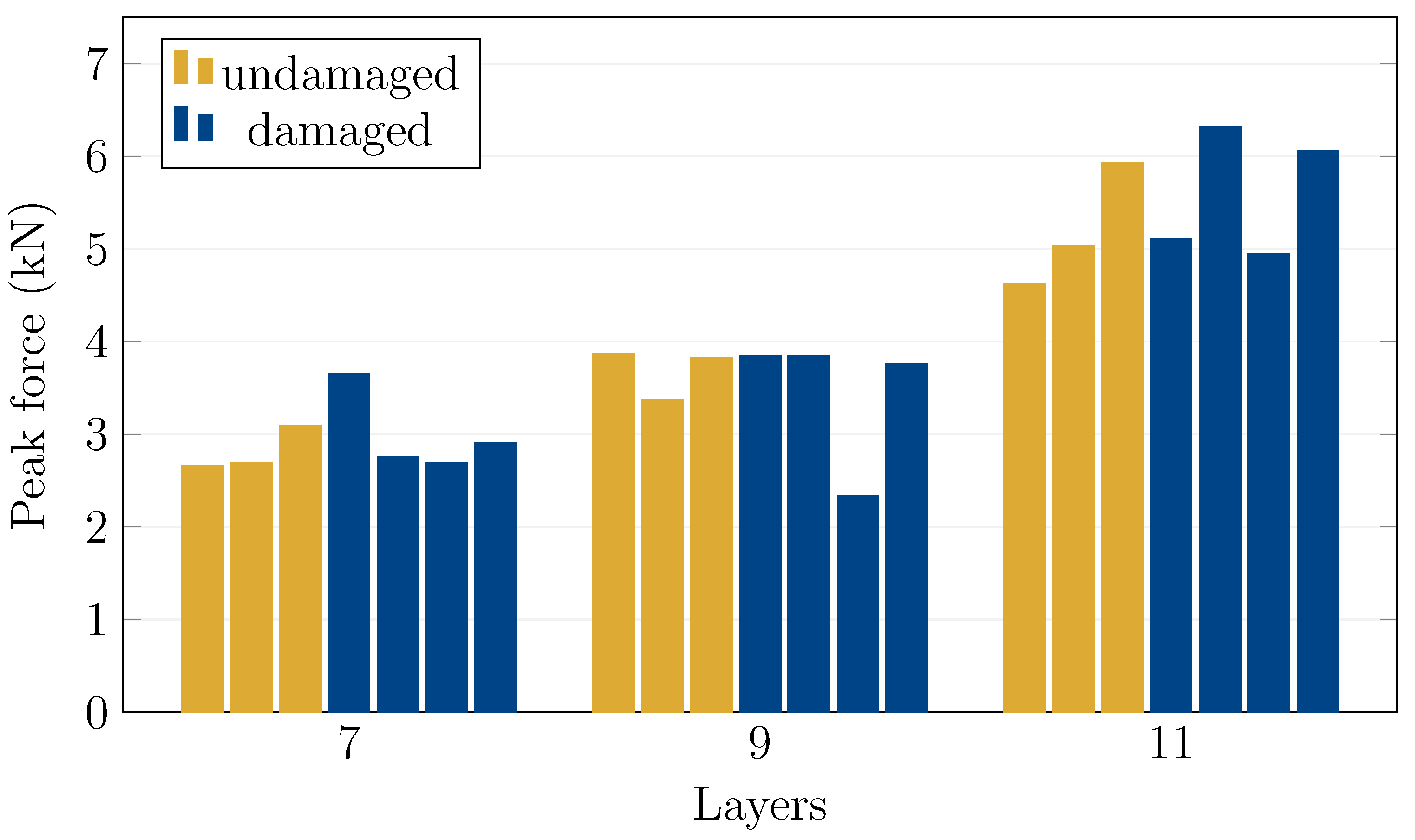 Materials 15 08342 g006 Materials 15 08342 g006