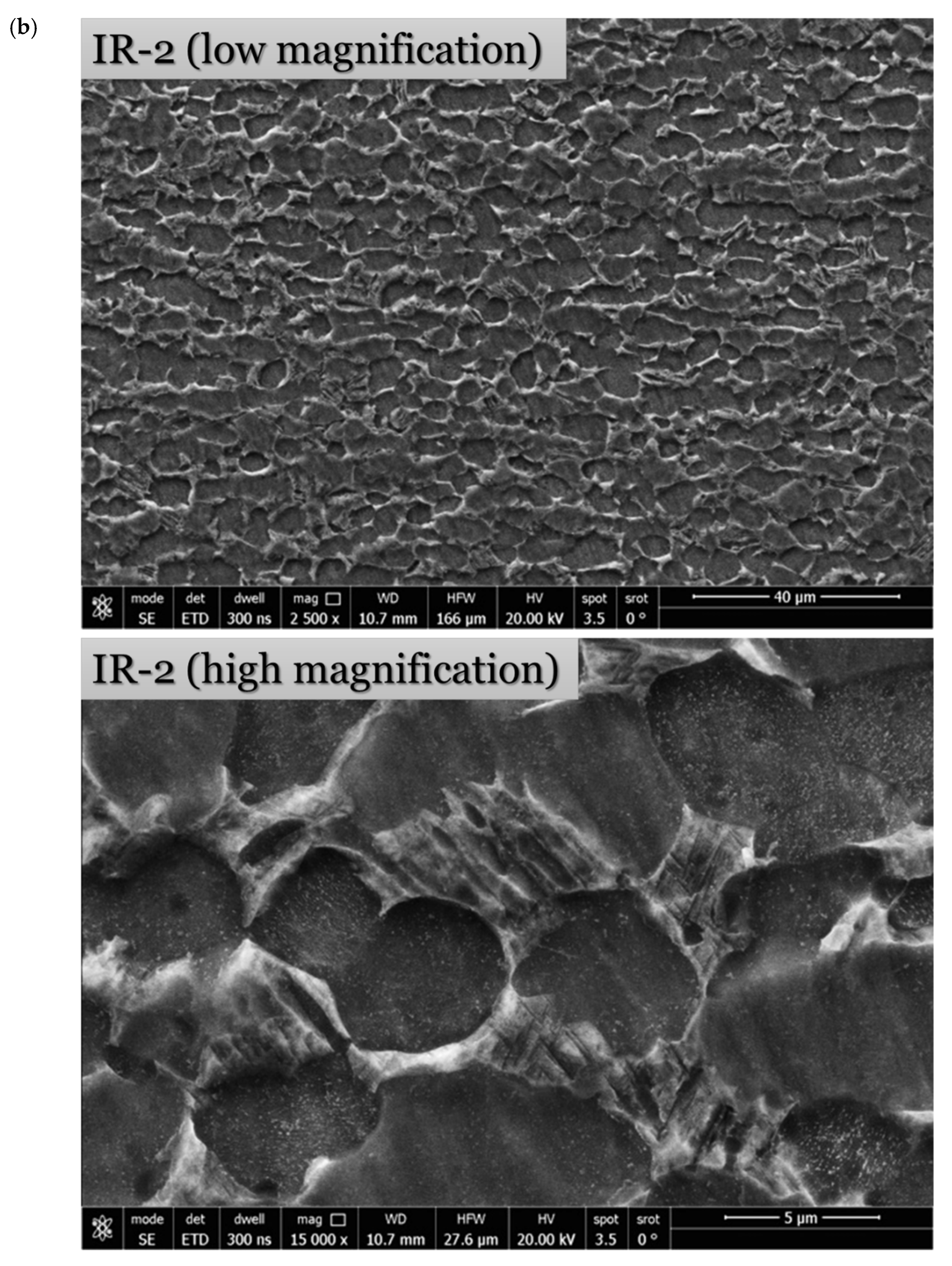 Materials 15 08344 g007b