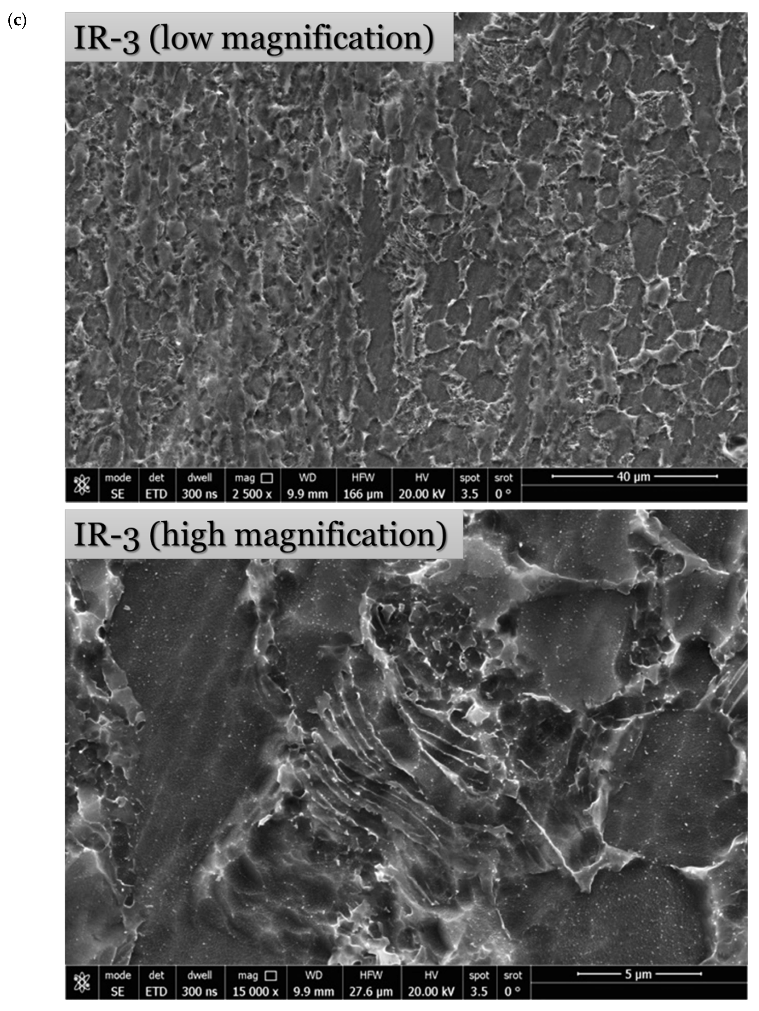 Materials 15 08344 g007c