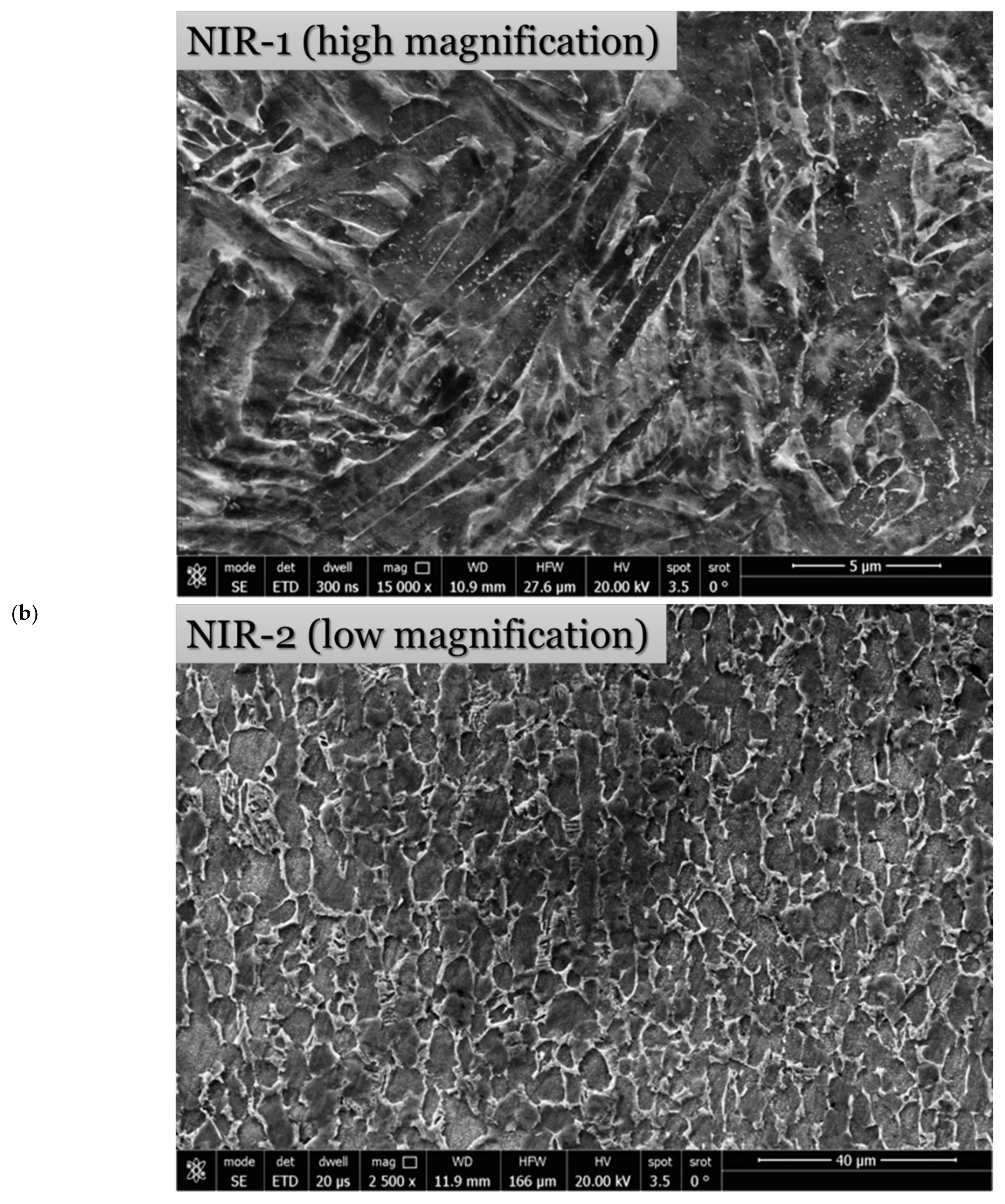 Materials 15 08344 g009b