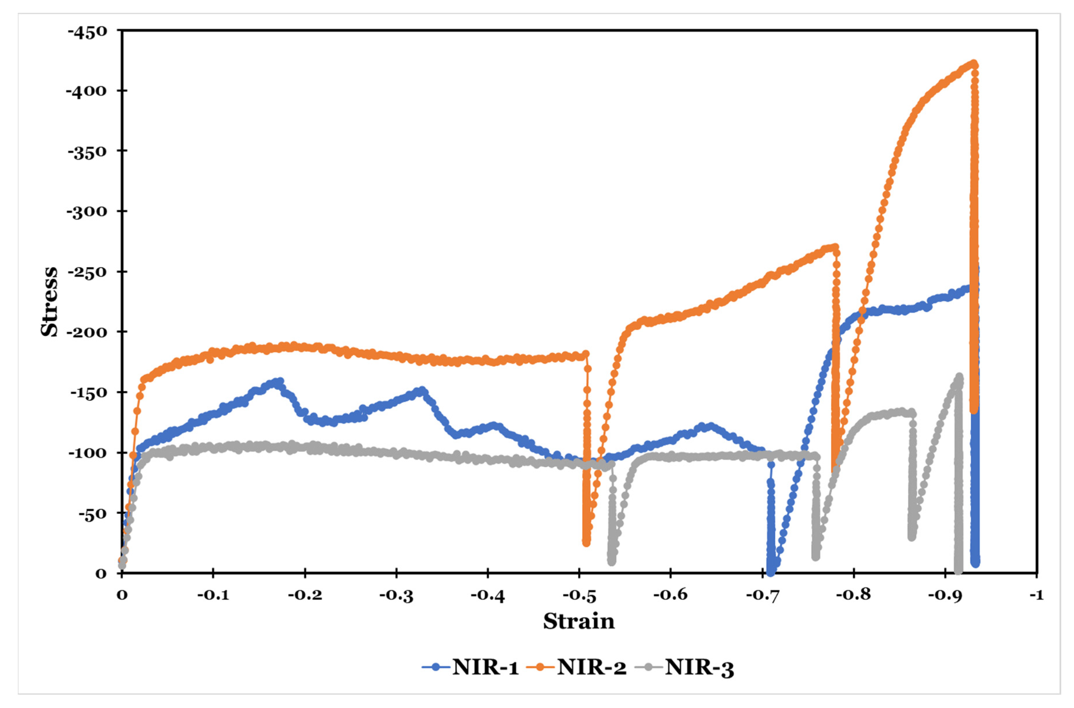 Materials 15 08344 g012