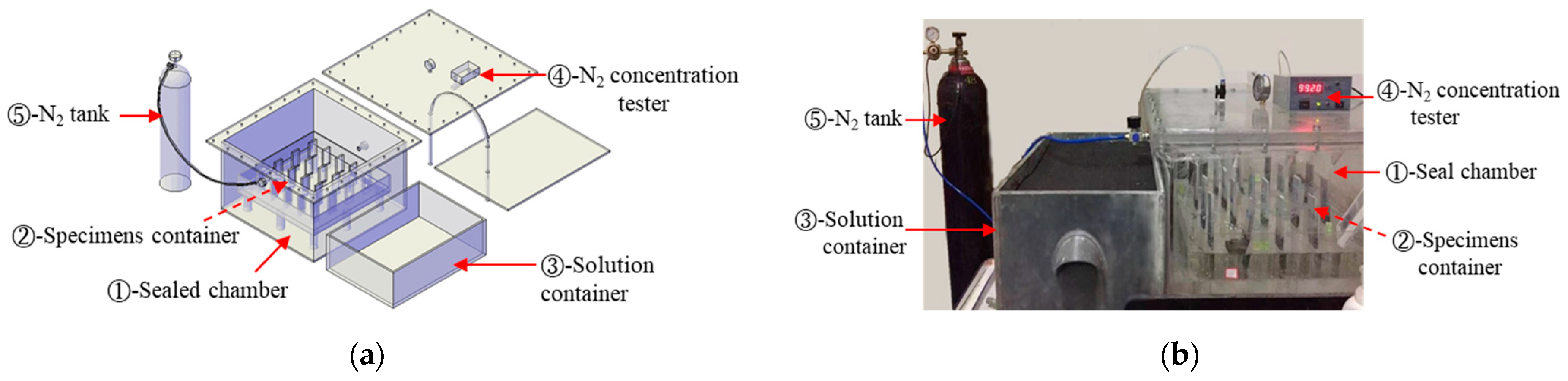 Materials 15 08351 g001