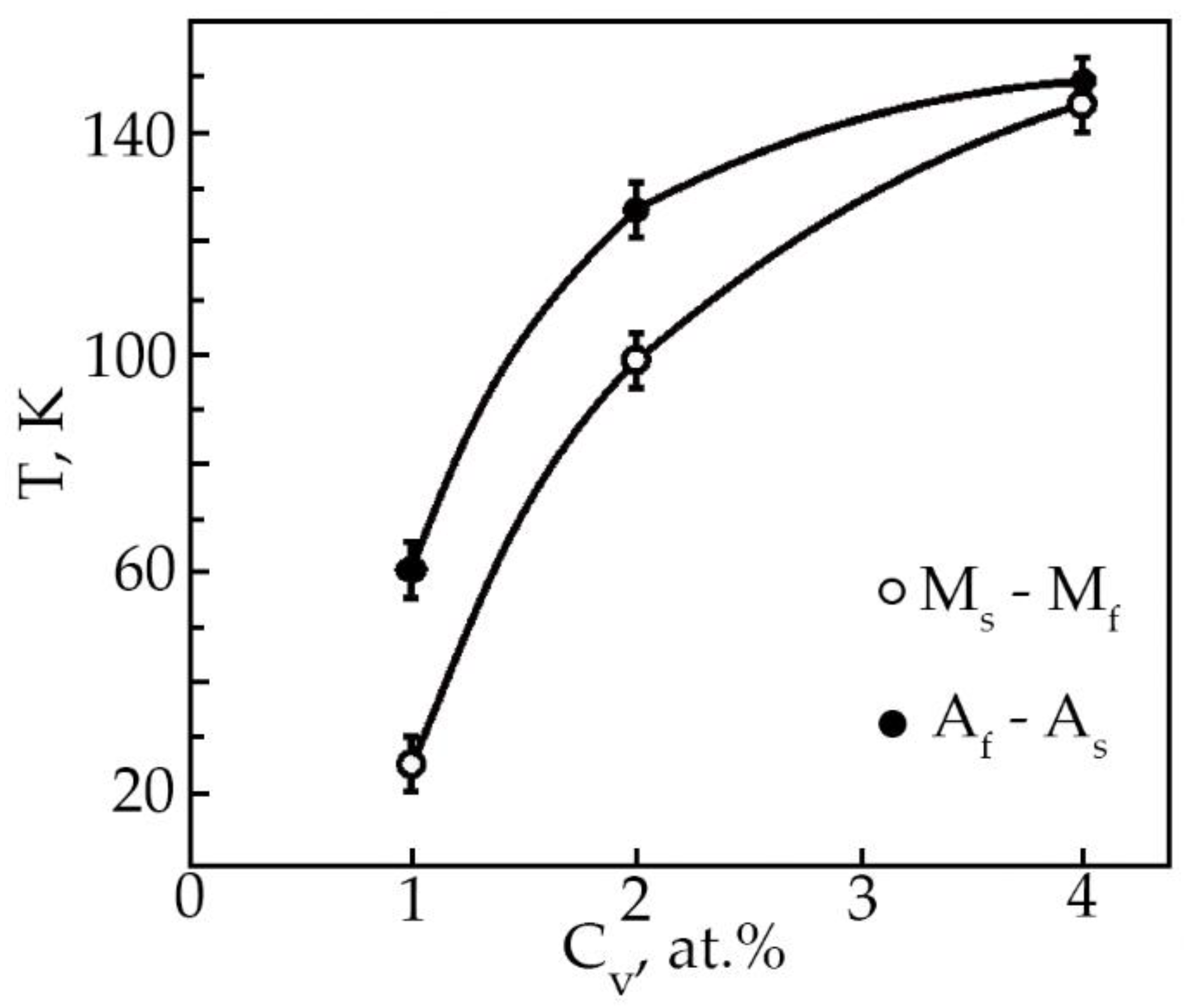 Materials 15 08359 g014 Materials 15 08359 g014