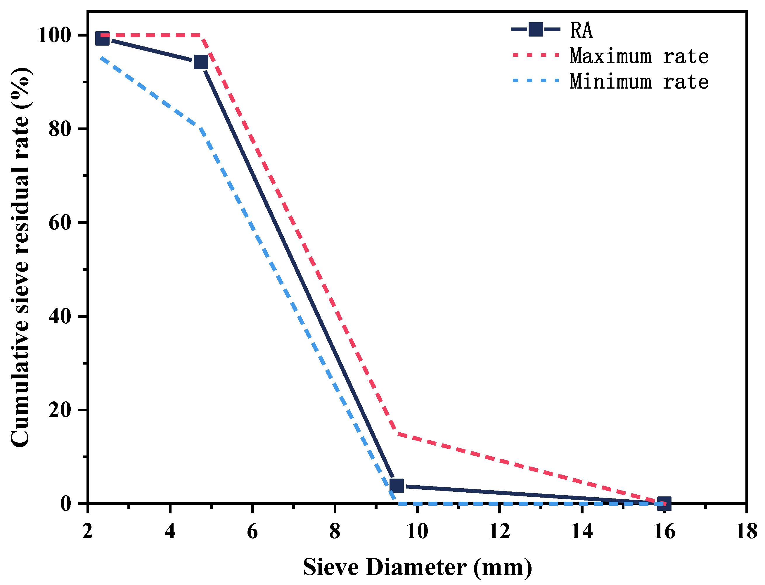 Materials 15 08368 g001 Materials 15 08368 g001