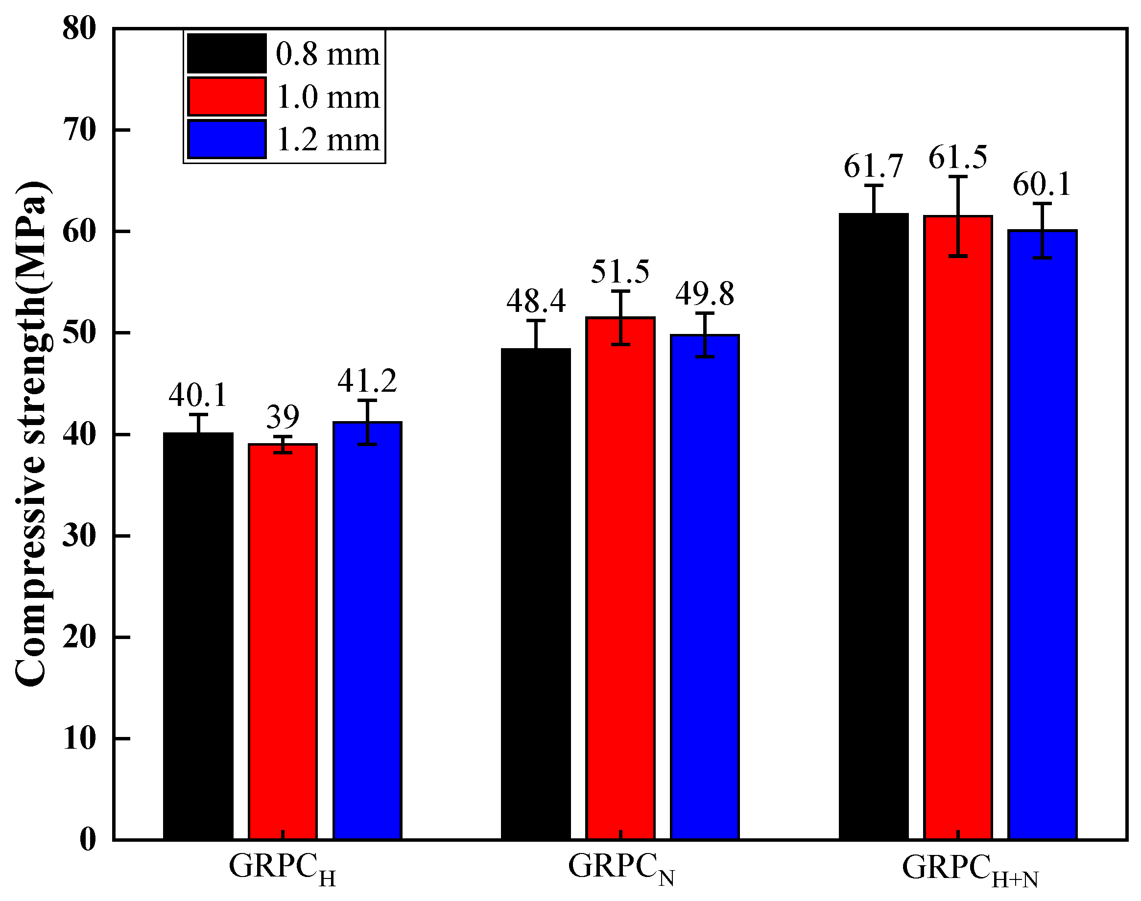 Materials 15 08368 g003 Materials 15 08368 g003