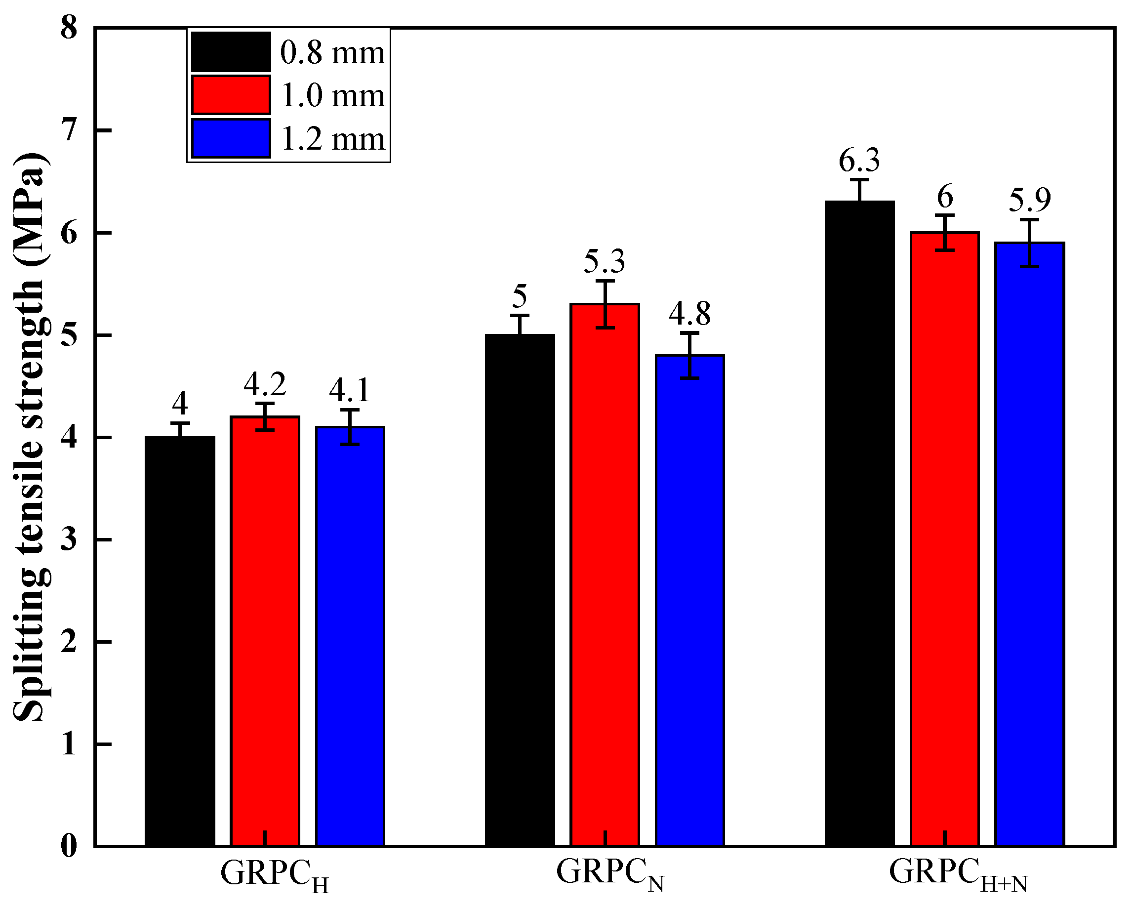Materials 15 08368 g004 Materials 15 08368 g004