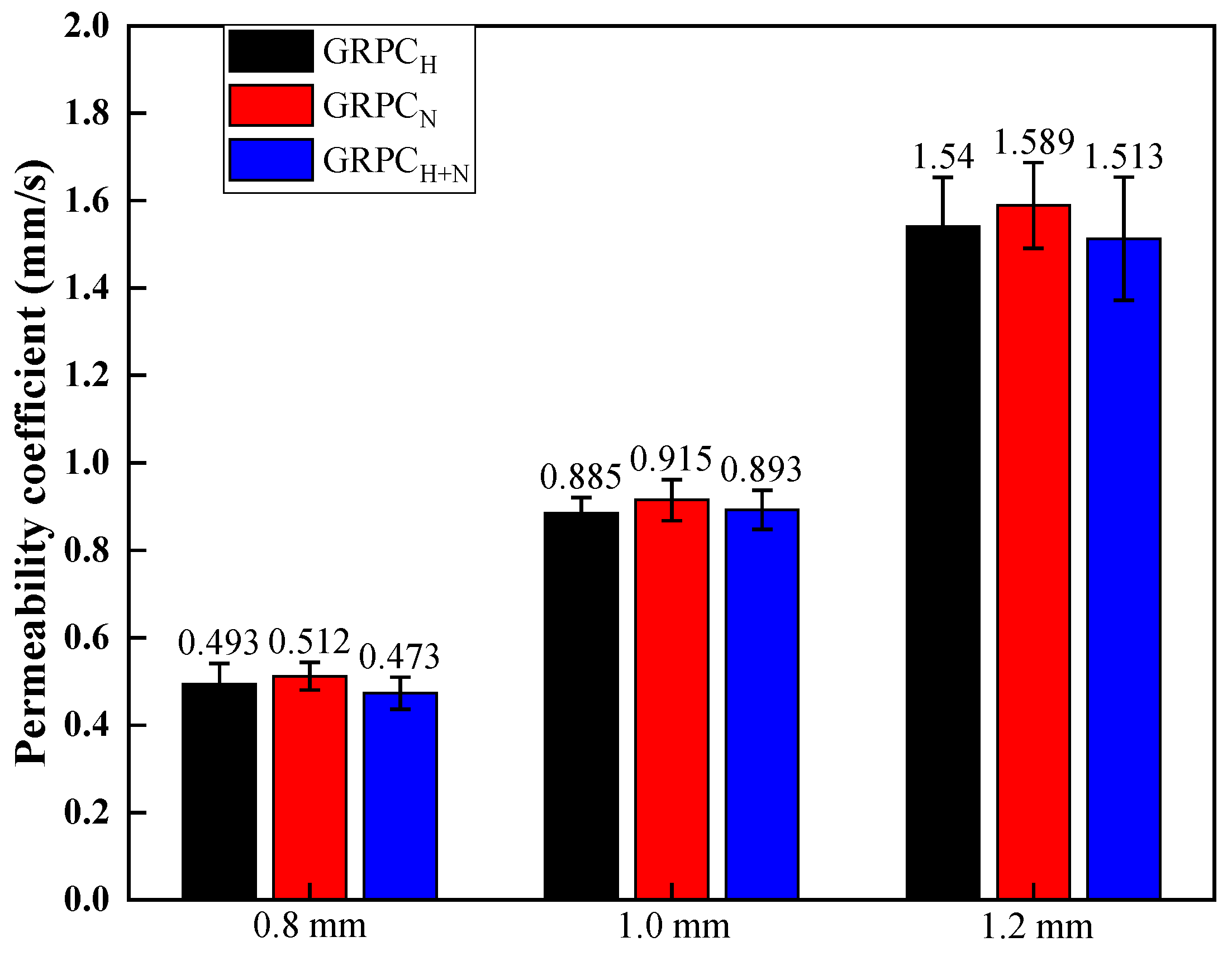 Materials 15 08368 g005 Materials 15 08368 g005