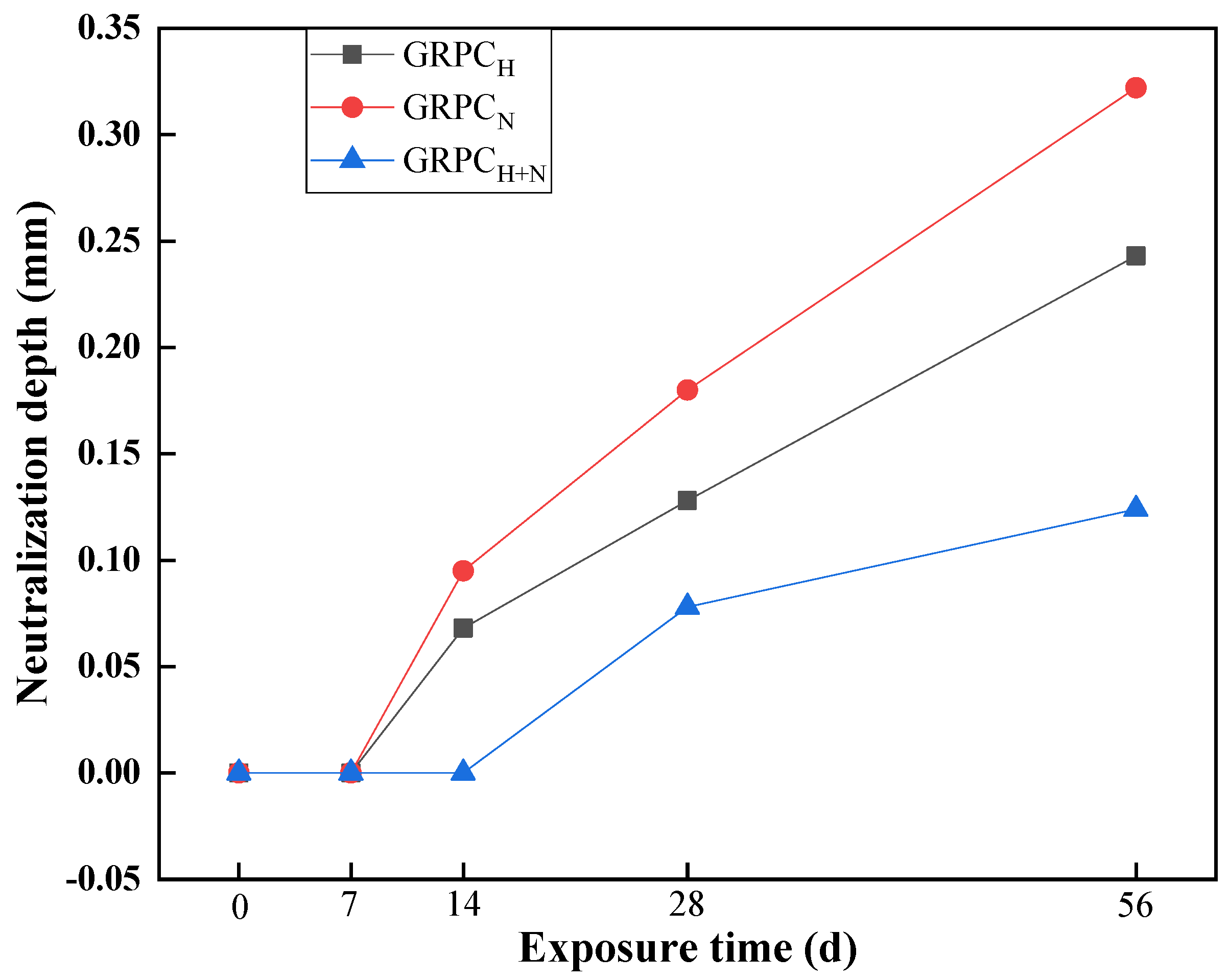 Materials 15 08368 g009 Materials 15 08368 g009
