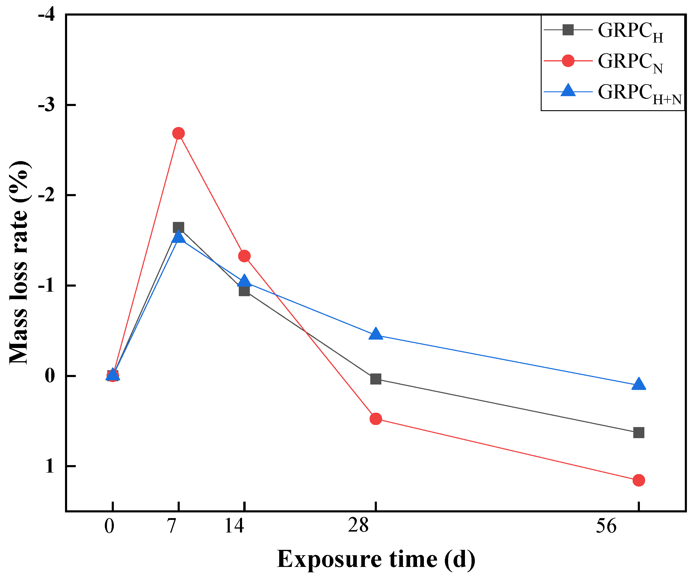 Materials 15 08368 g010 Materials 15 08368 g010