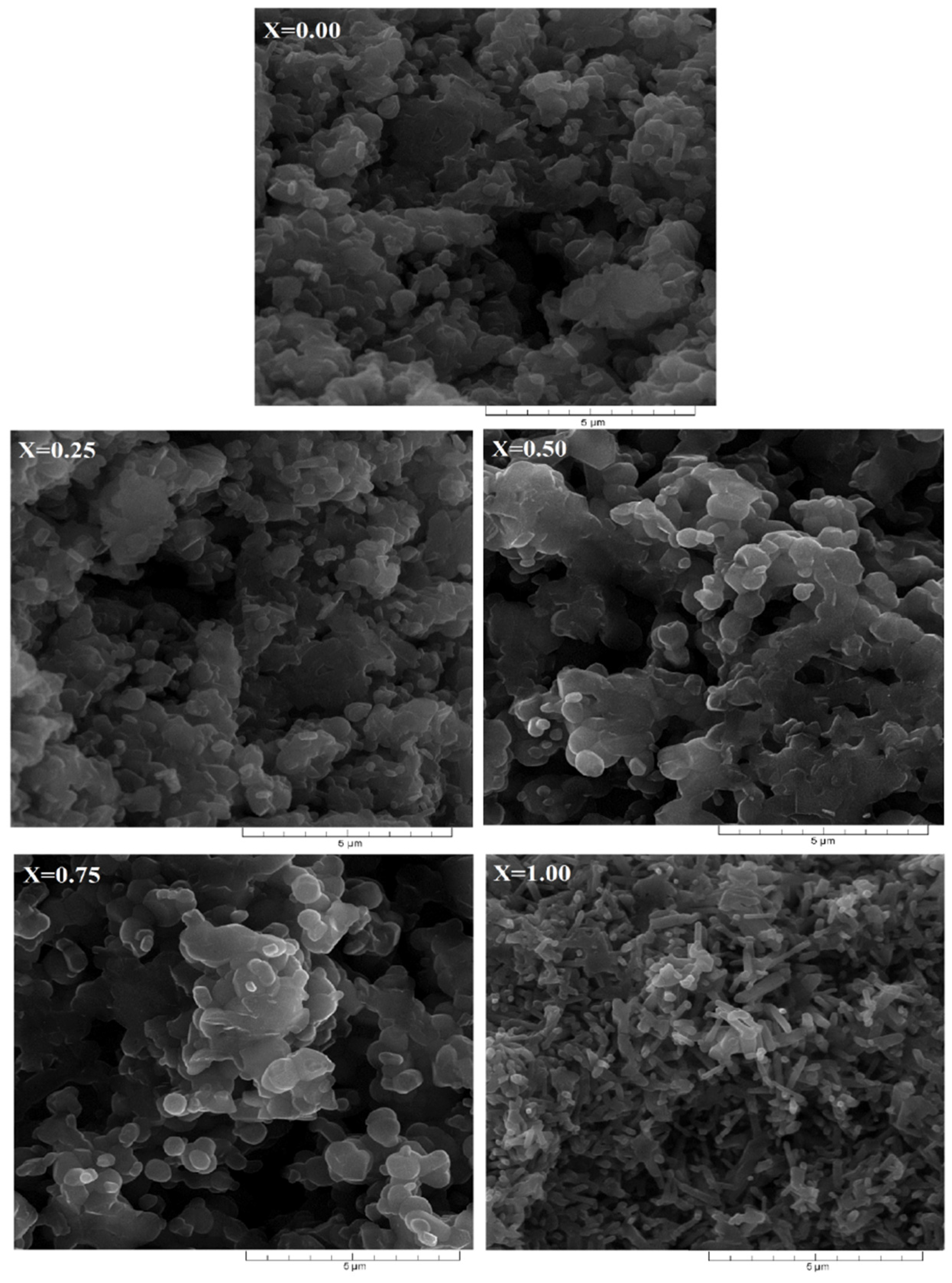 Materials 15 08369 g003 Materials 15 08369 g003