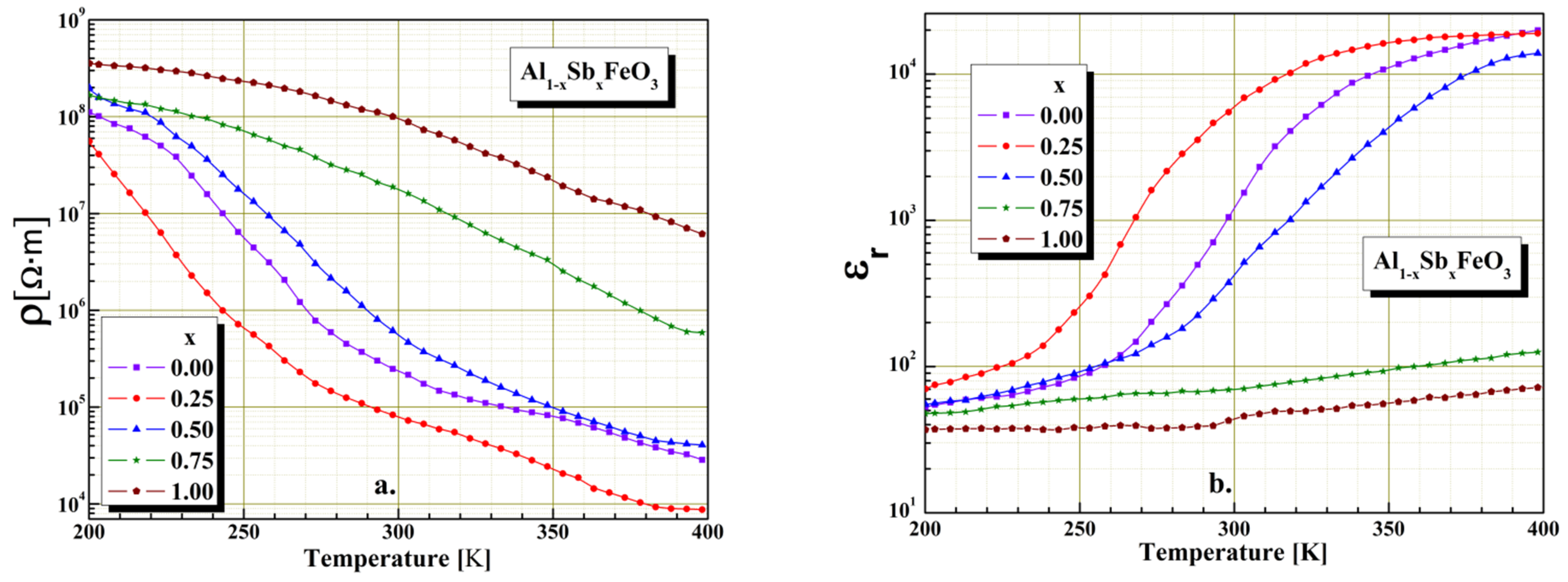 Materials 15 08369 g006 Materials 15 08369 g006