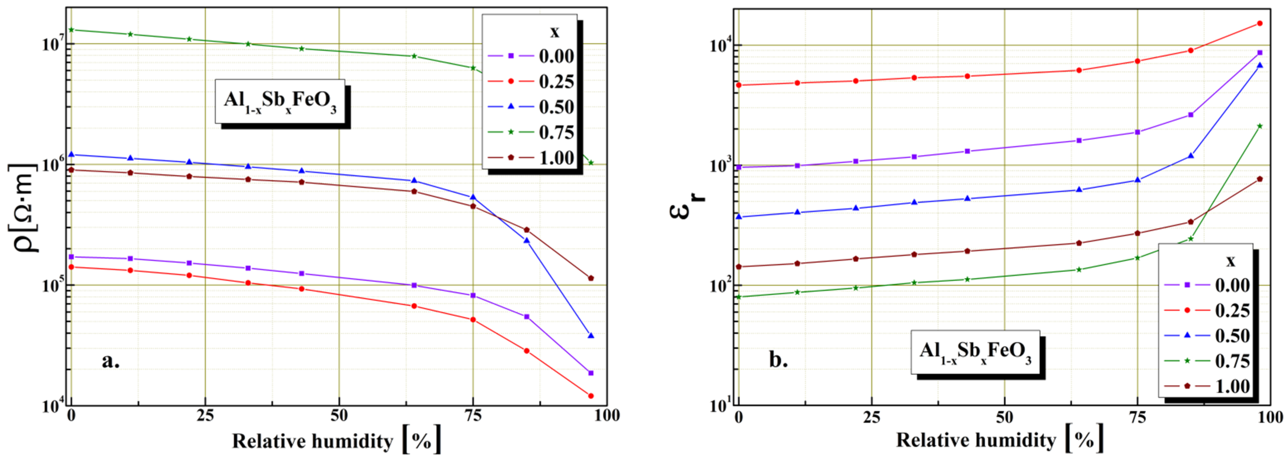 Materials 15 08369 g008 Materials 15 08369 g008
