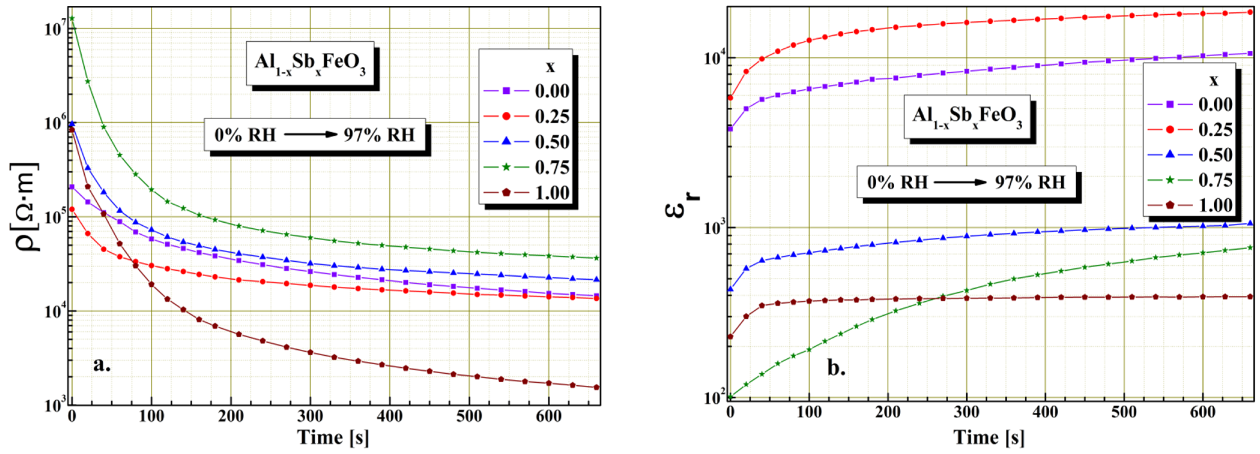 Materials 15 08369 g010 Materials 15 08369 g010