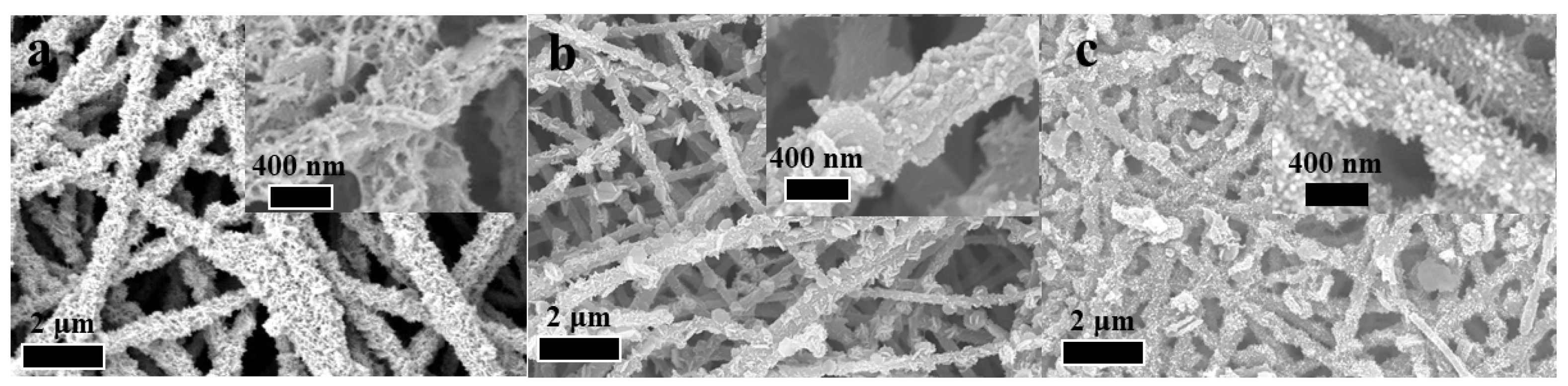 Materials 15 08377 g003