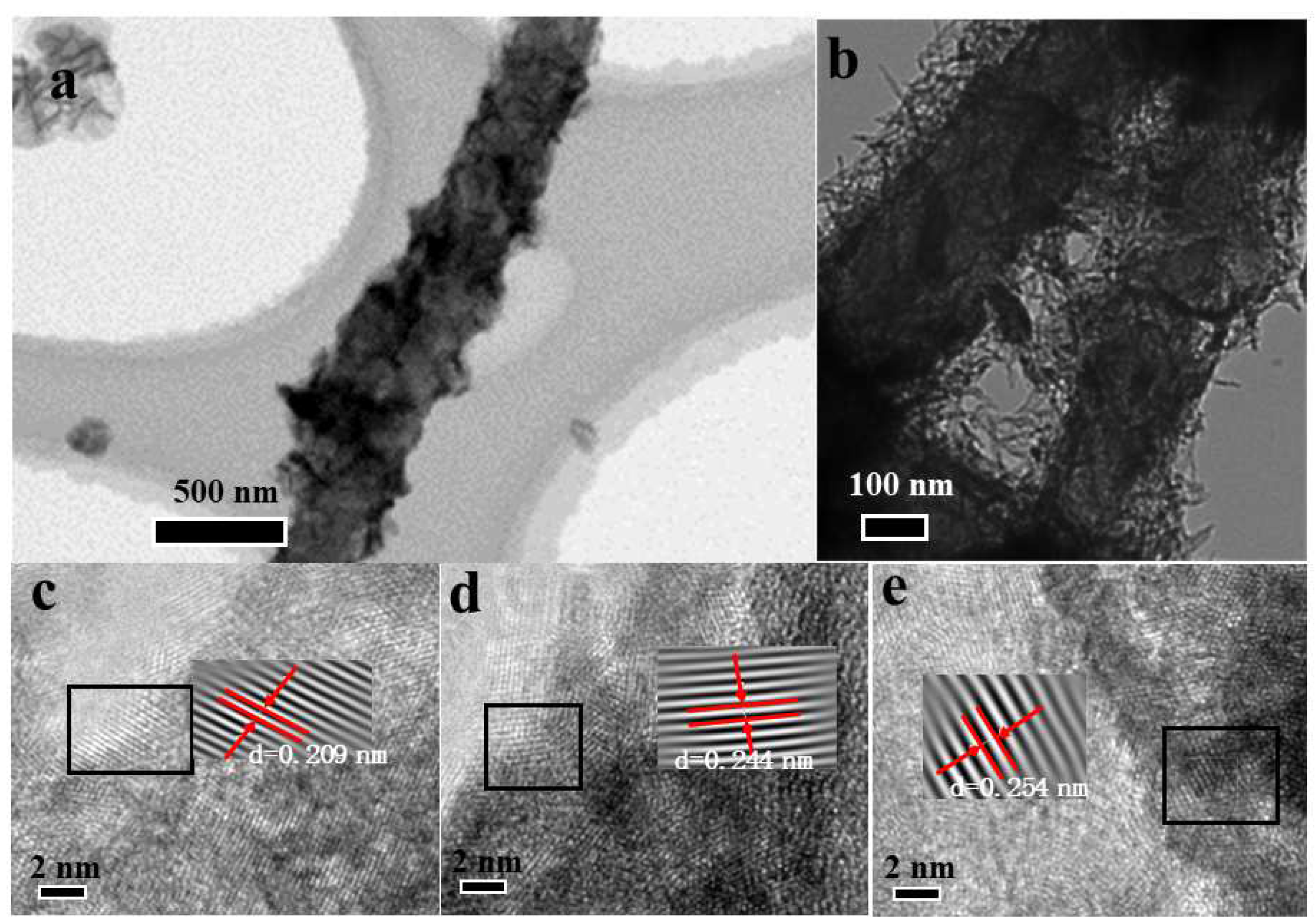 Materials 15 08377 g004
