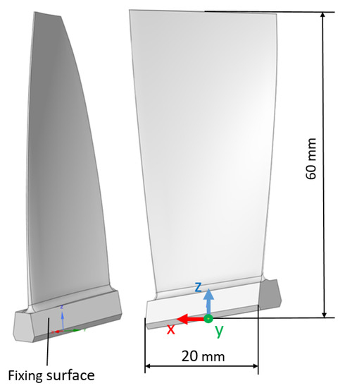 Materials | Free Full-Text | Numerical Investigation of the Influence of  Aerodynamic Loads on the Resonant Frequency of a Compressor Blade Made of  EI-961 Alloy