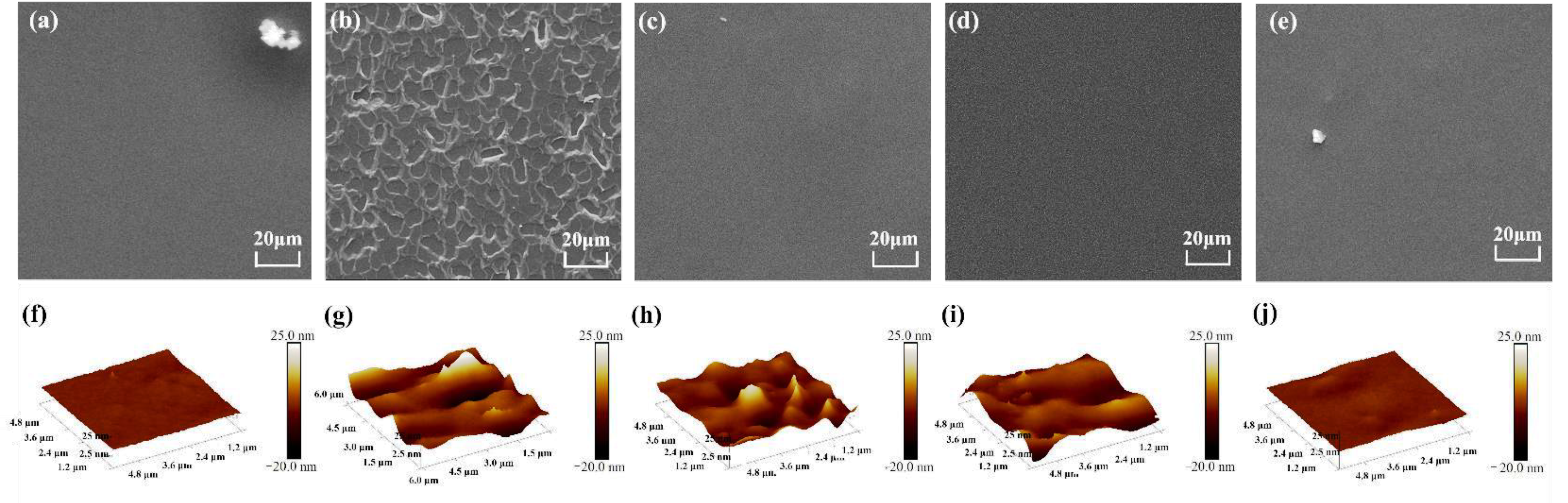 Materials 15 08402 g005