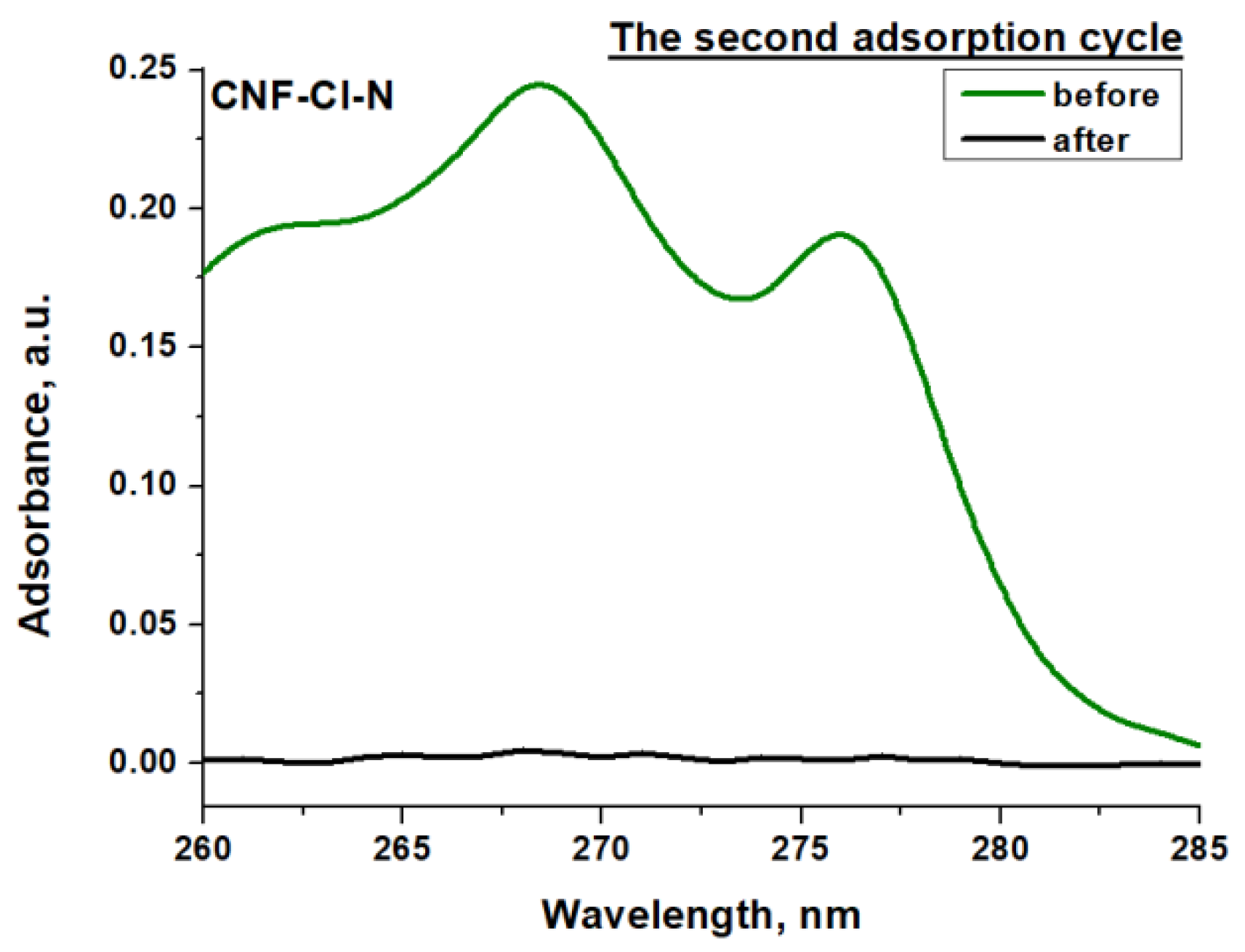 Materials 15 08414 g013