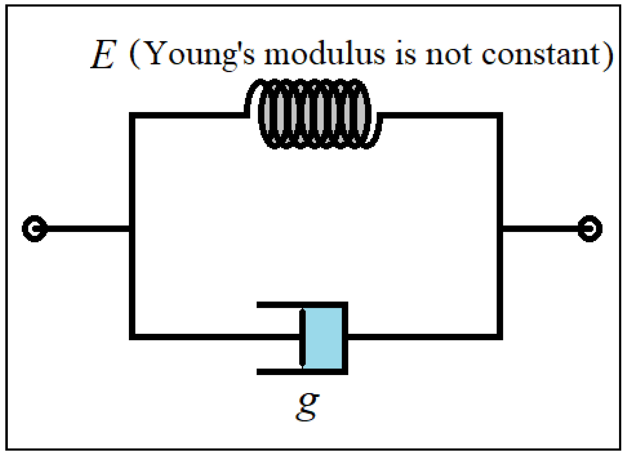 Materials 15 08425 g002