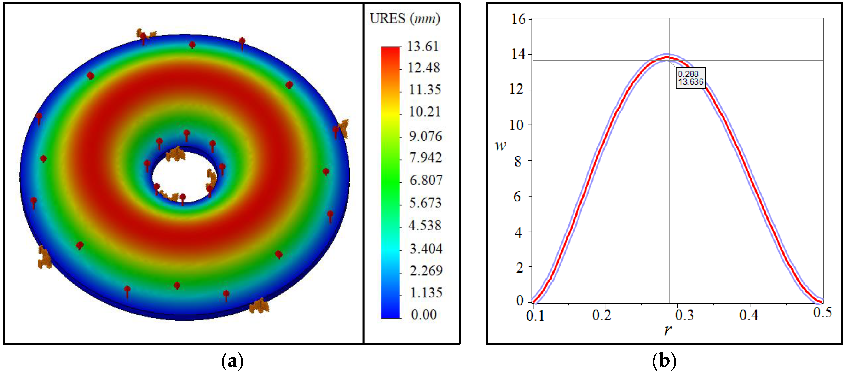 Materials 15 08425 g004