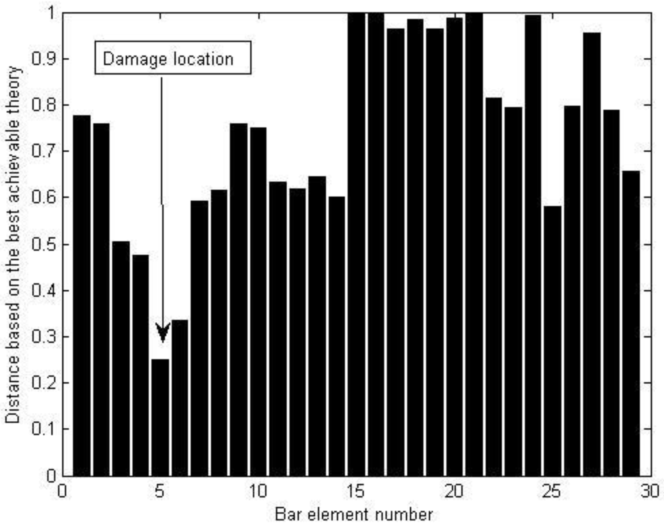 Materials 15 08440 g009