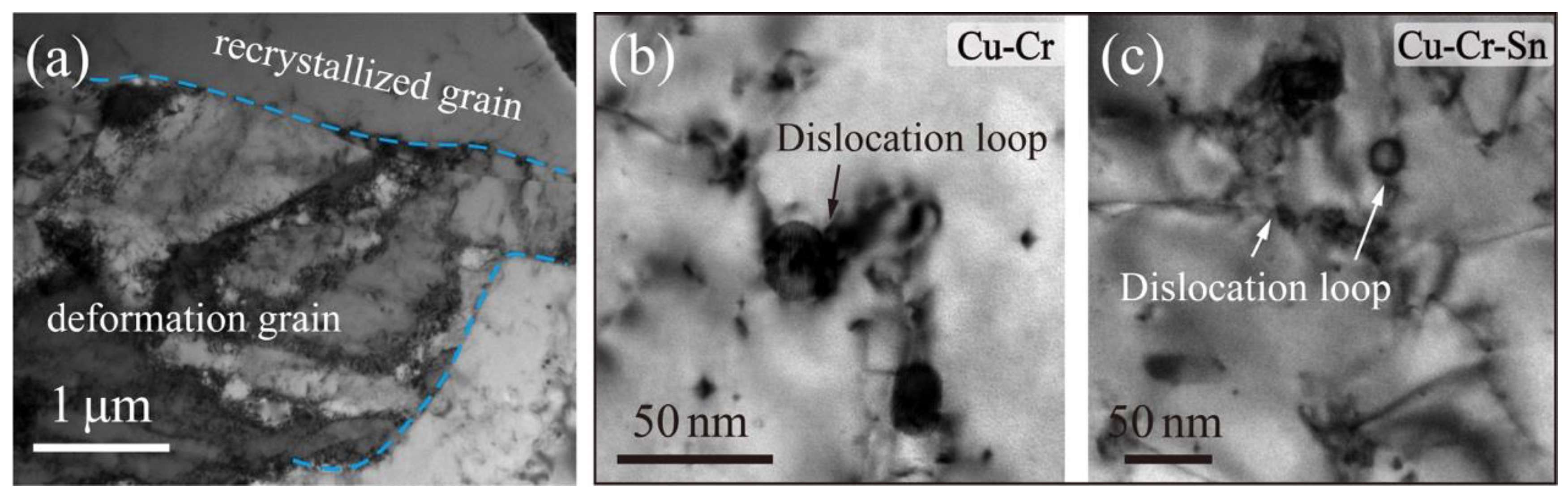 Materials 15 08441 g006