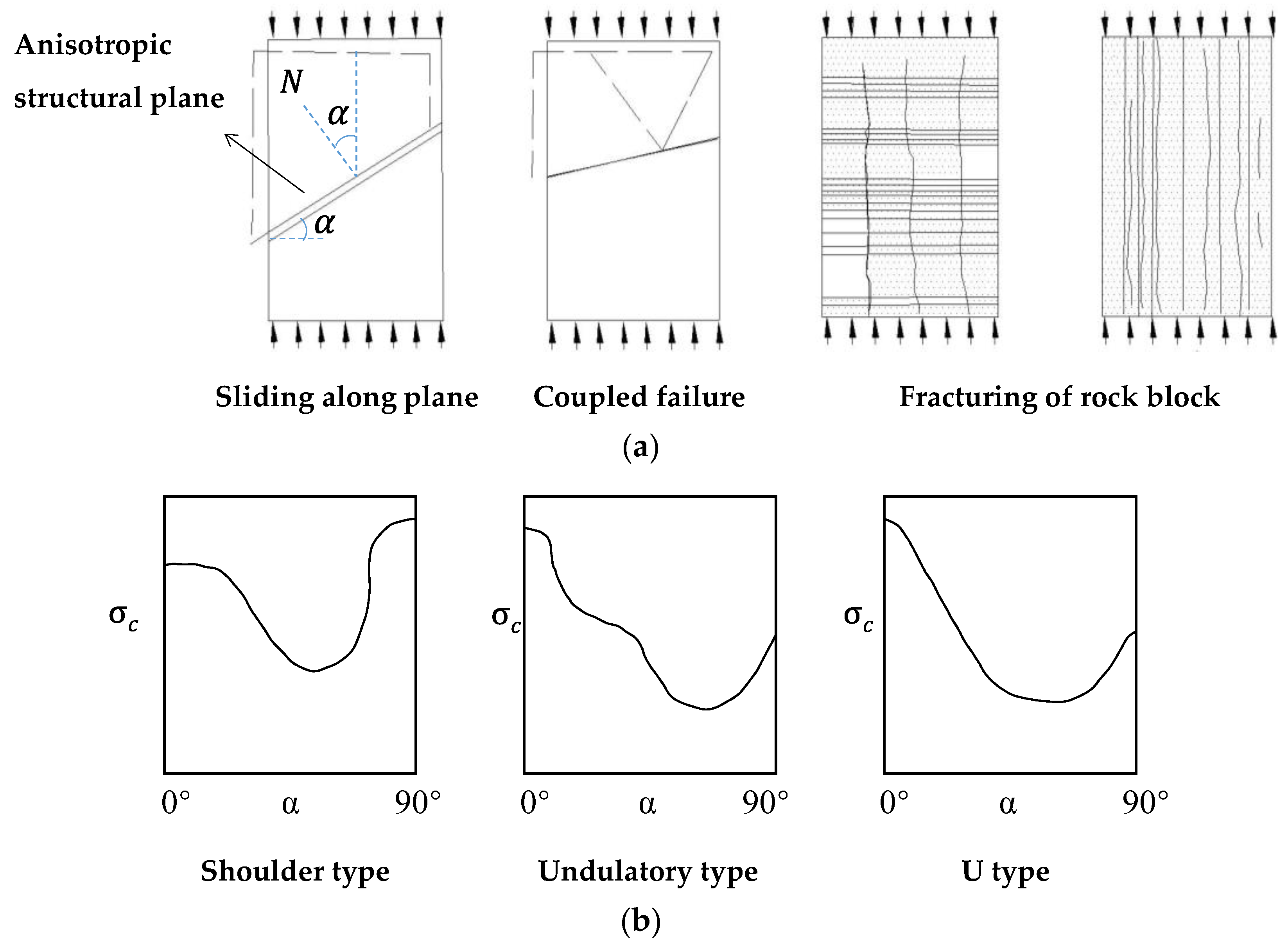 Materials 15 08444 g001 Materials 15 08444 g001