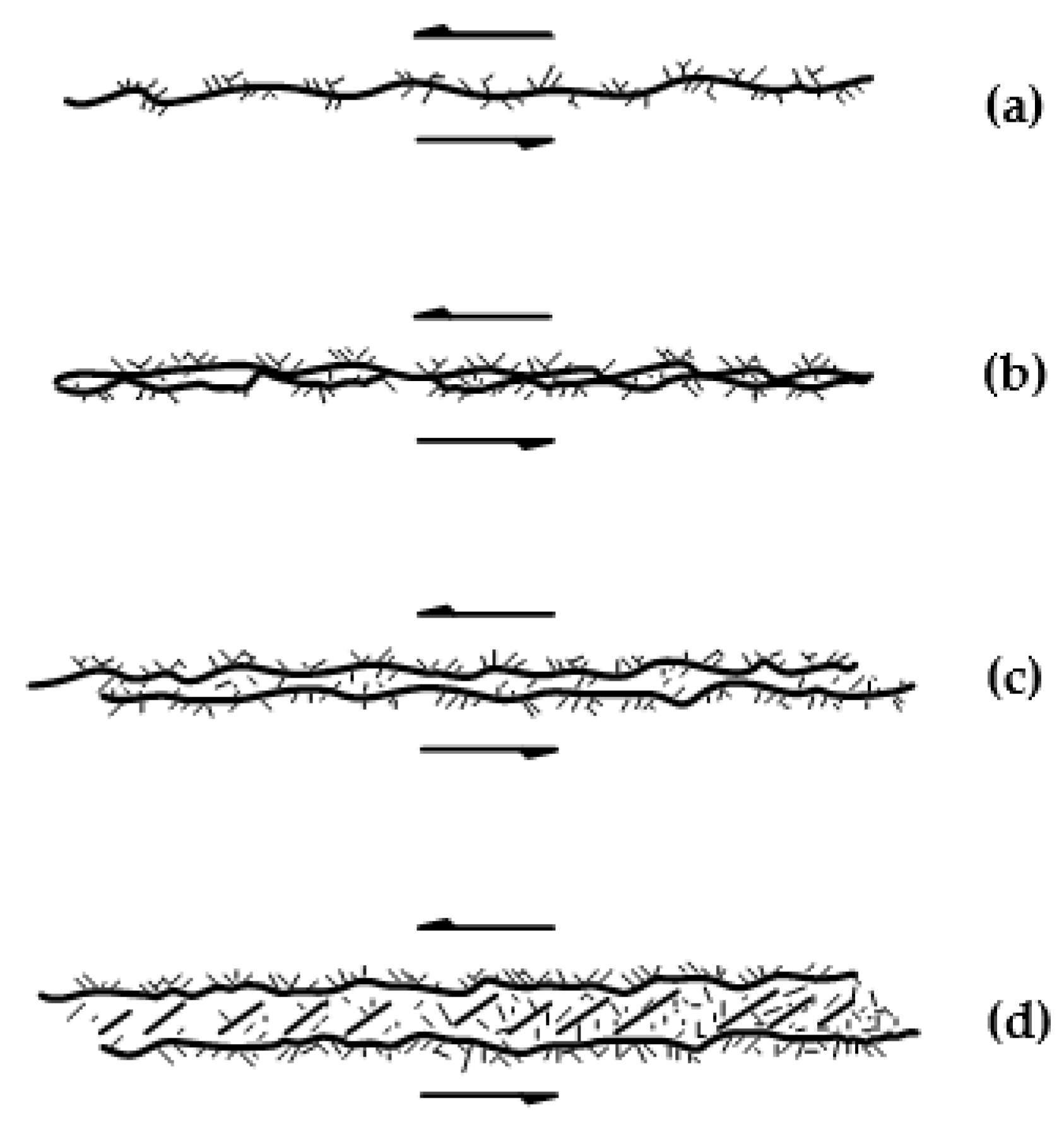 Materials 15 08444 g003 Materials 15 08444 g003