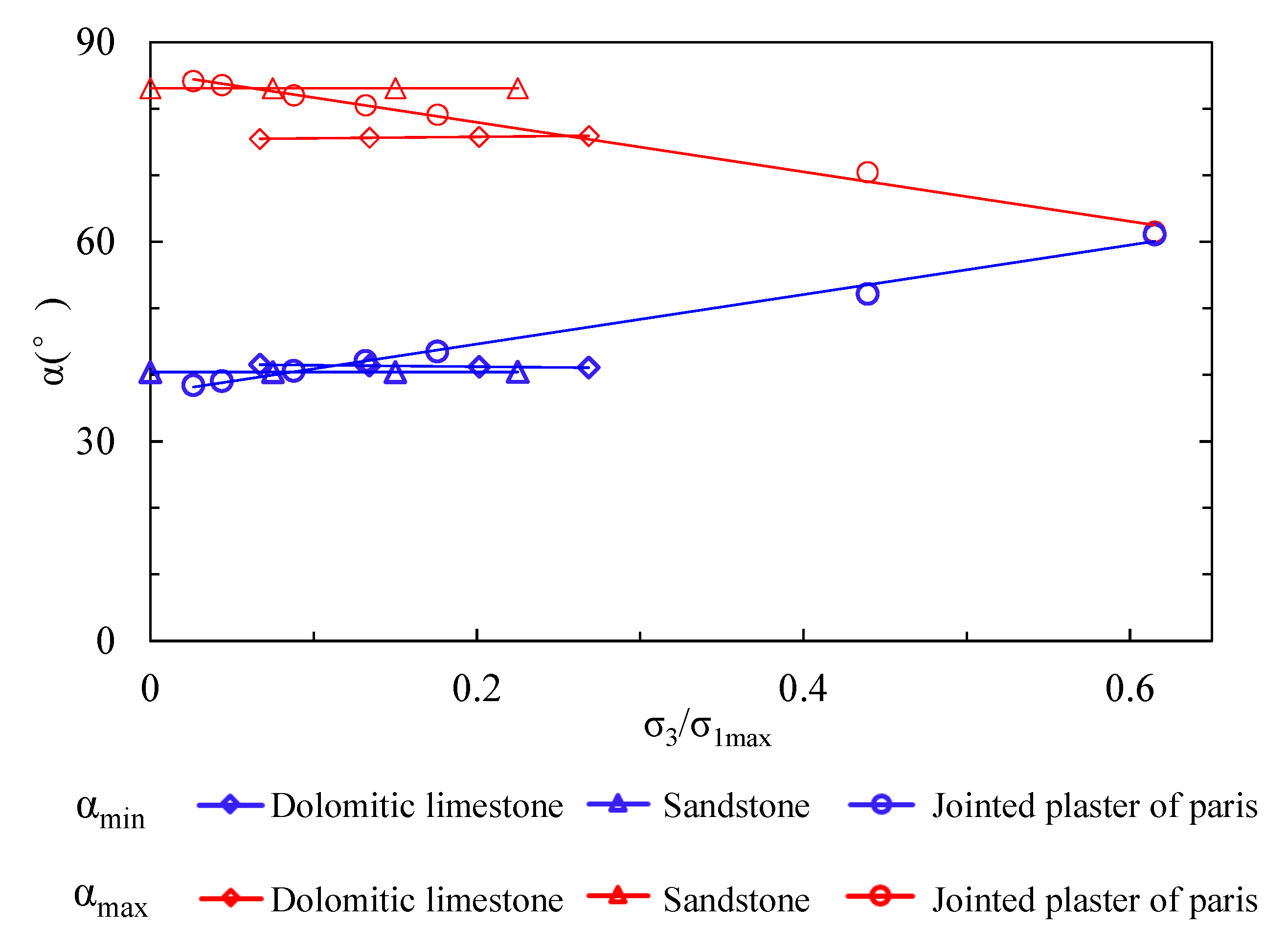 Materials 15 08444 g007 Materials 15 08444 g007