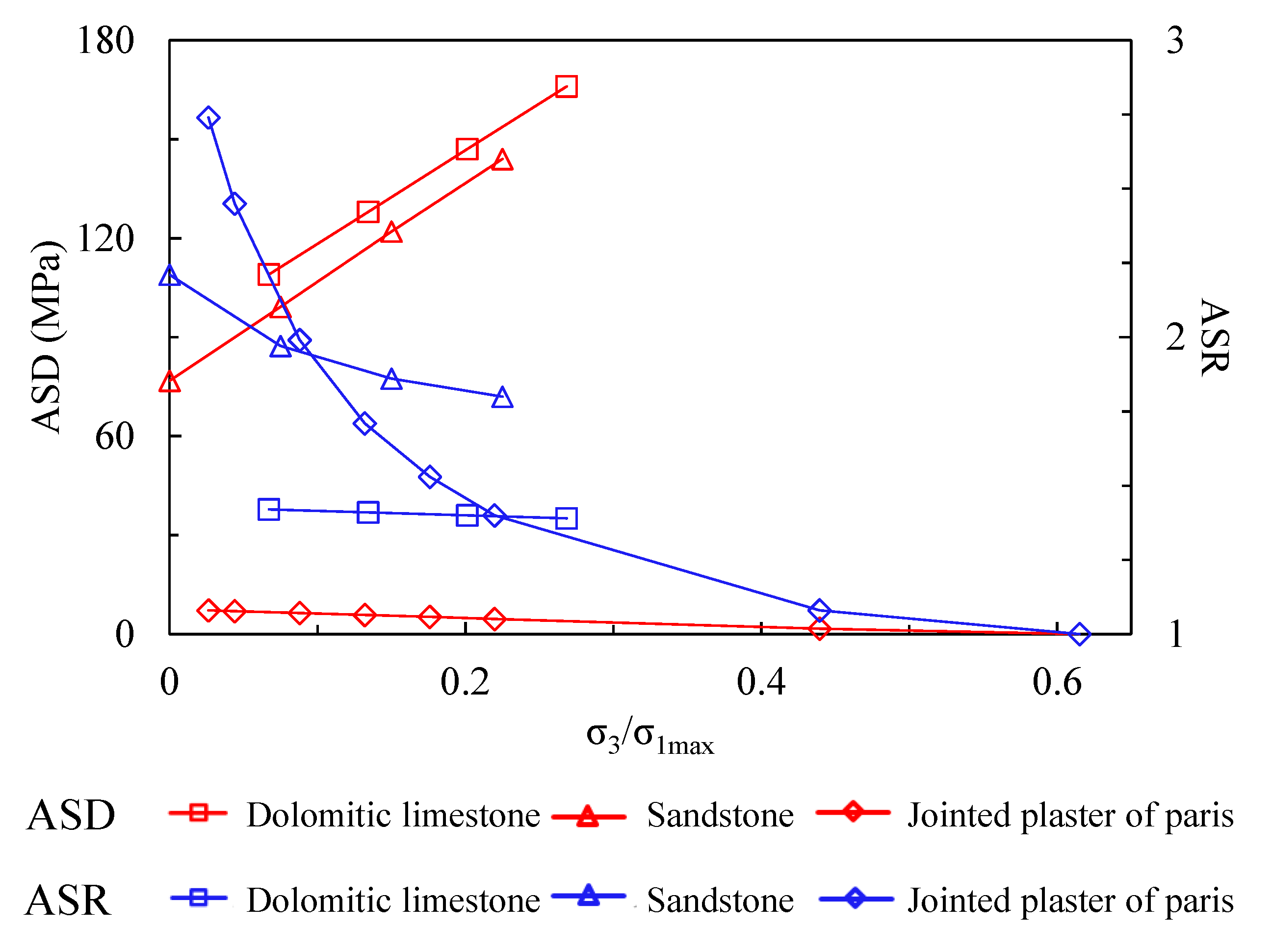 Materials 15 08444 g008 Materials 15 08444 g008