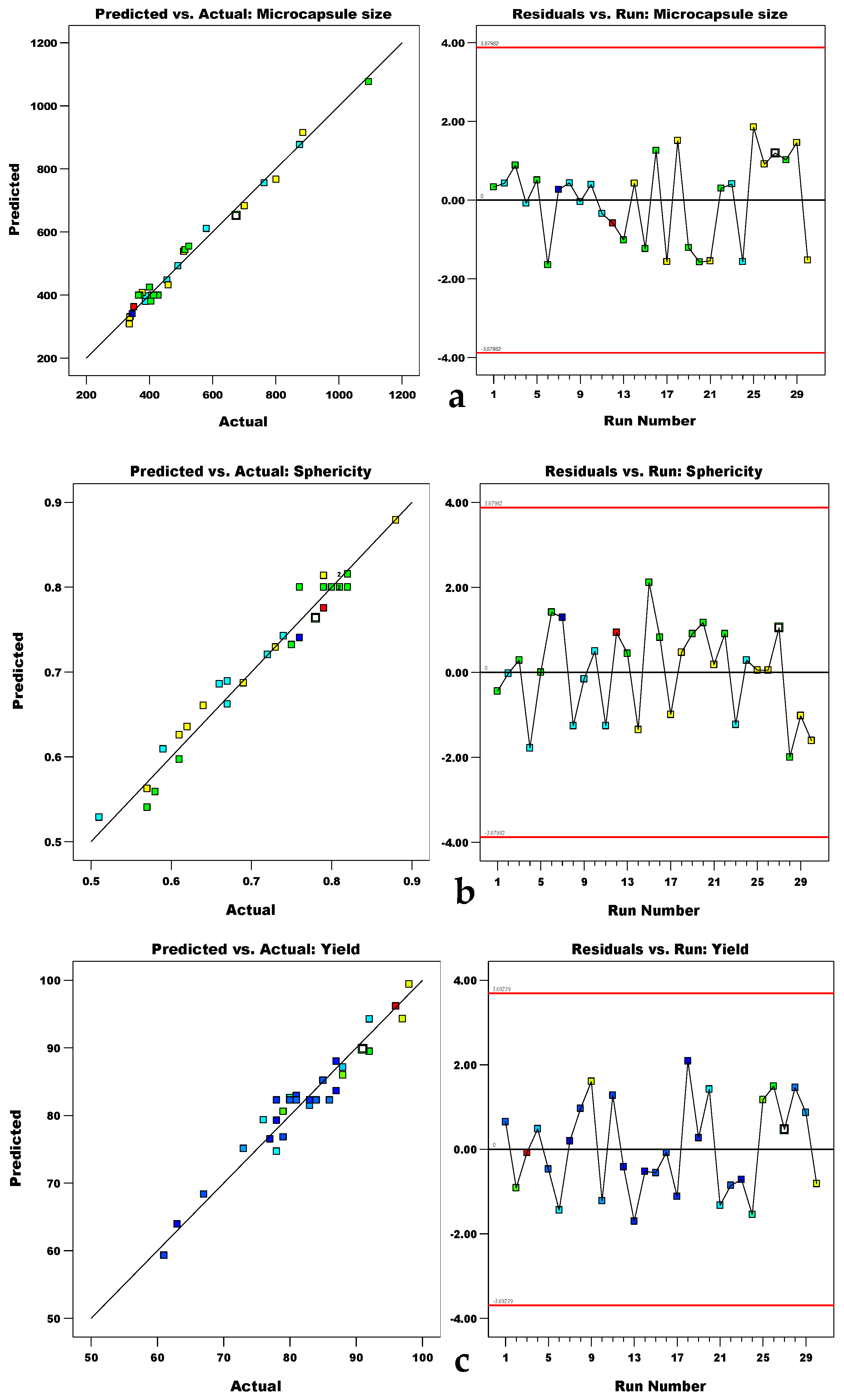 Materials 15 08447 g001 Materials 15 08447 g001