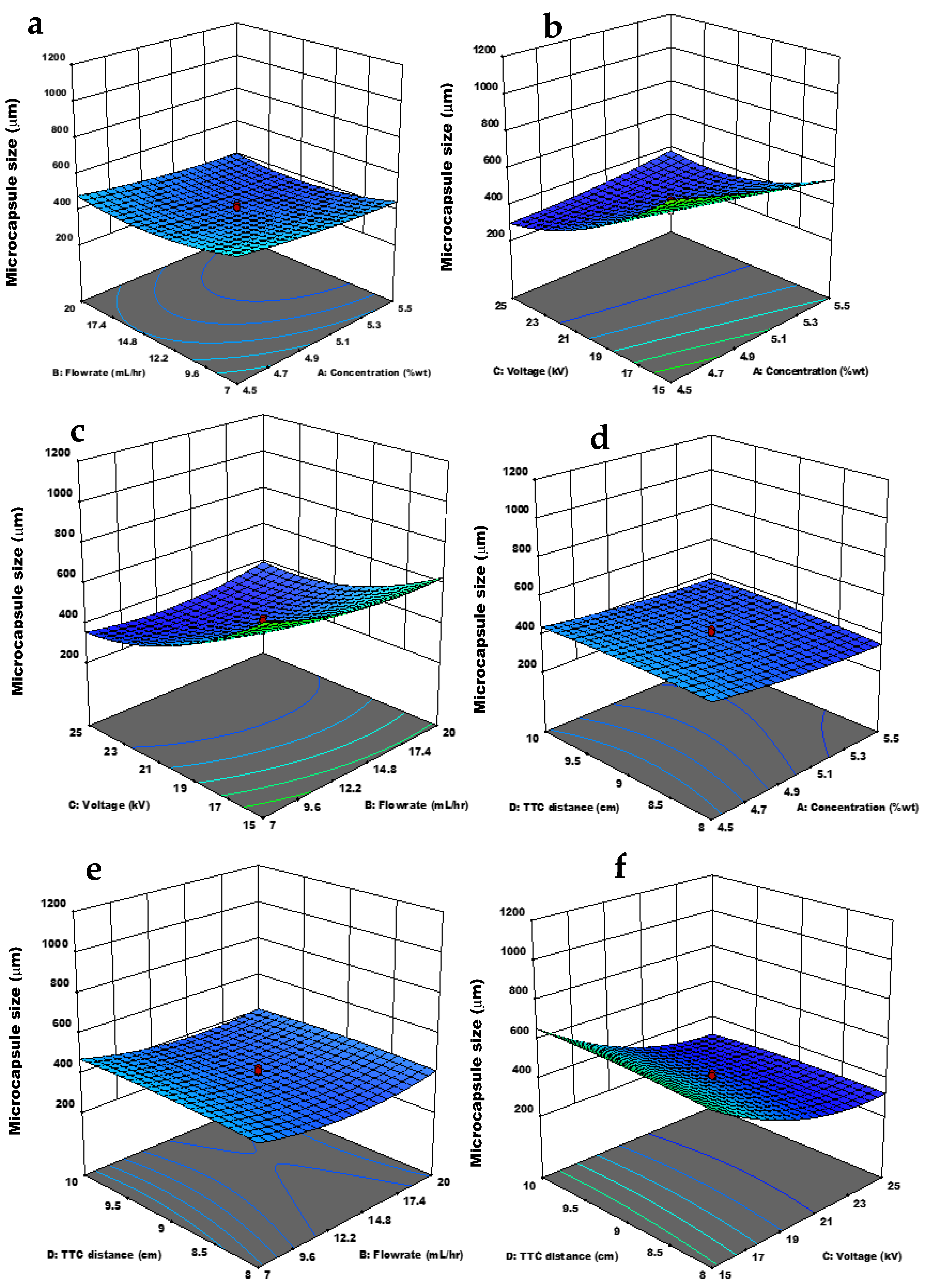 Materials 15 08447 g002 Materials 15 08447 g002
