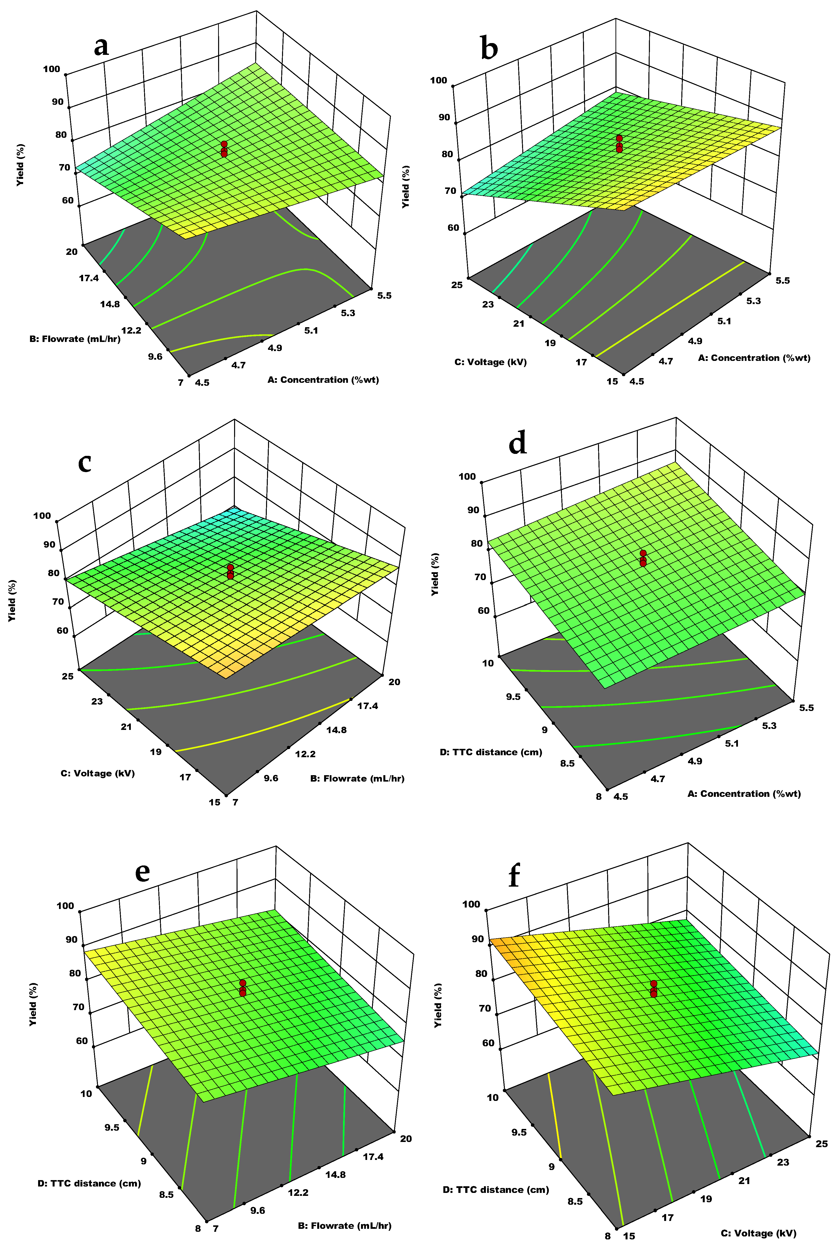 Materials 15 08447 g004 Materials 15 08447 g004