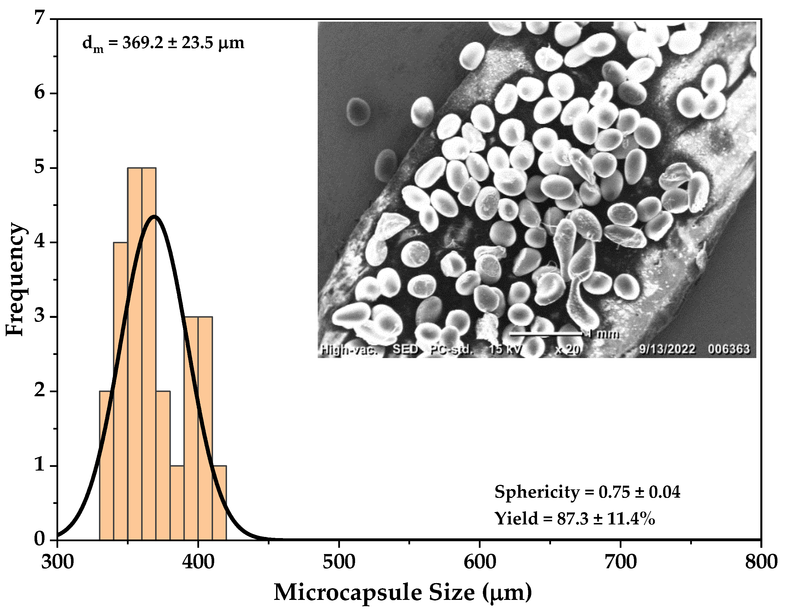Materials 15 08447 g006 Materials 15 08447 g006