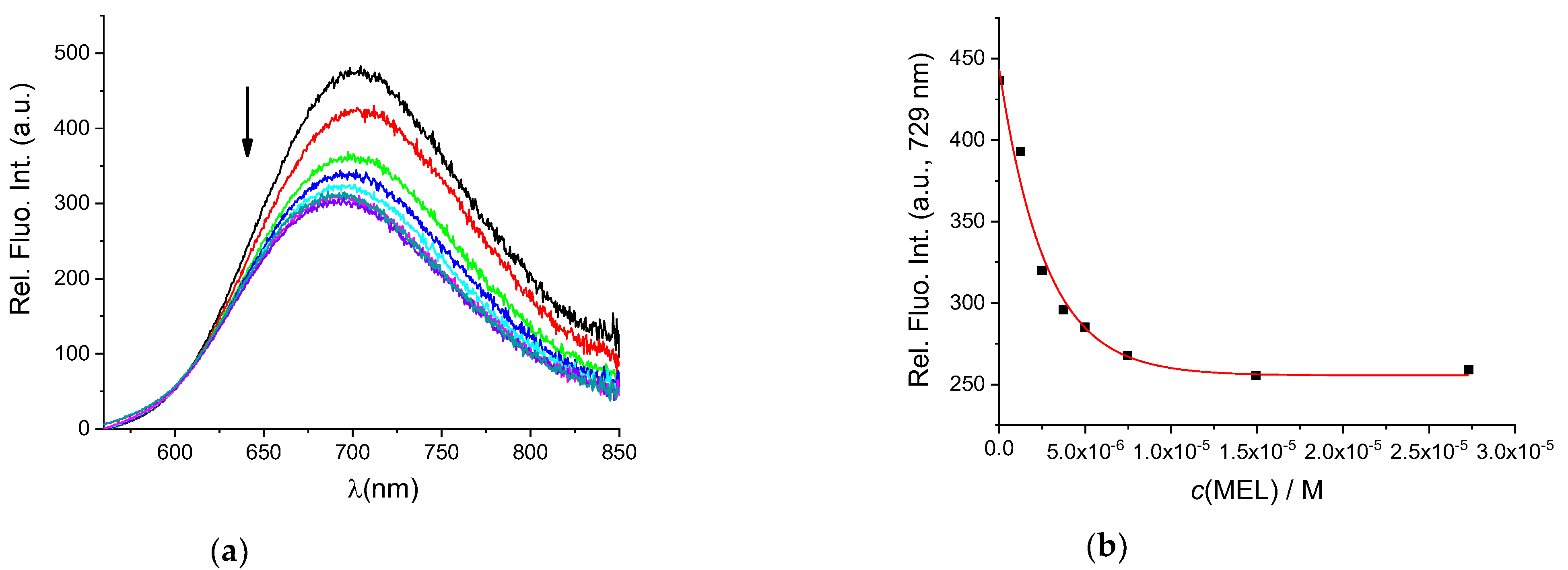 Materials 15 08448 g002 Materials 15 08448 g002