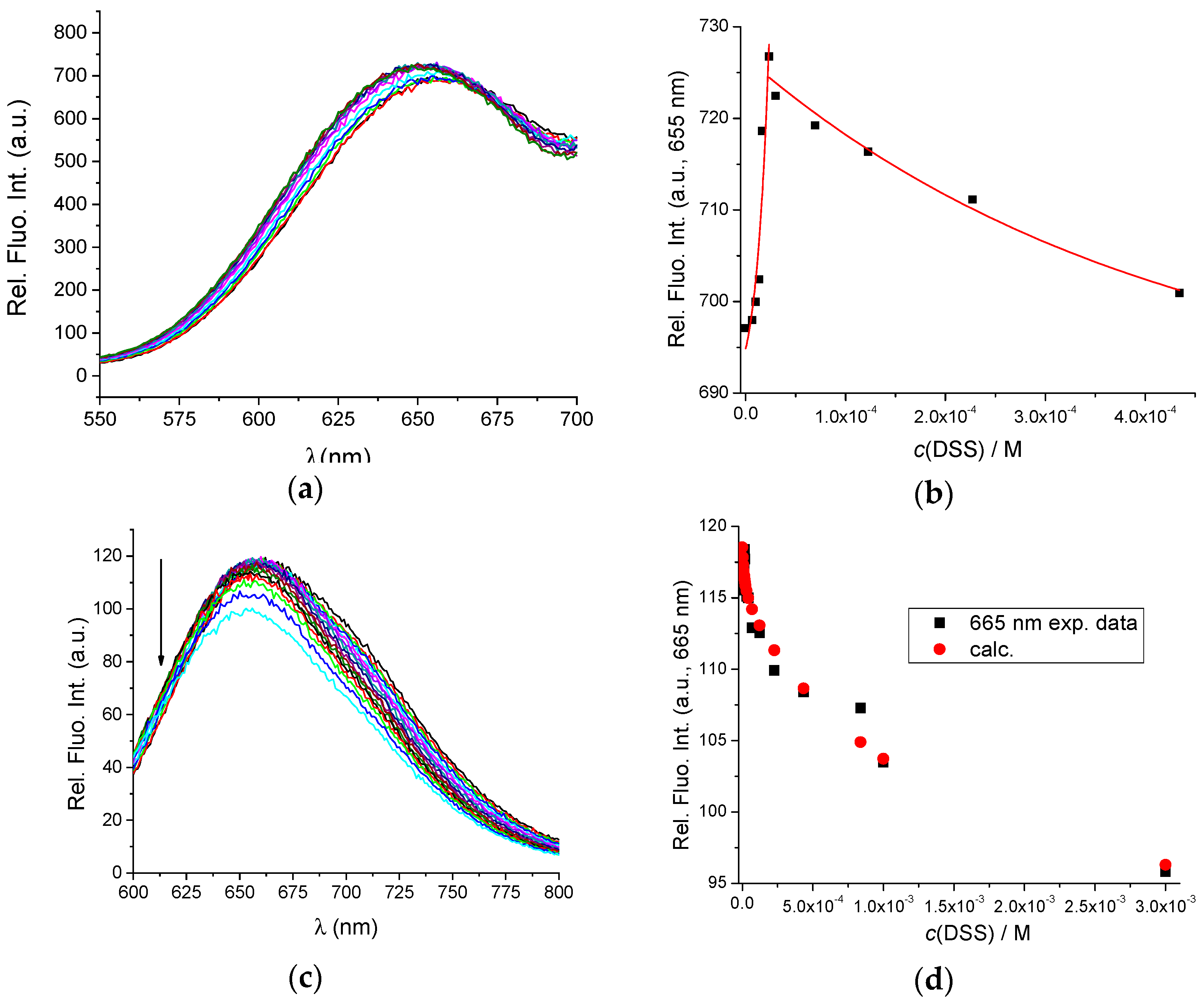 Materials 15 08448 g003a Materials 15 08448 g003a