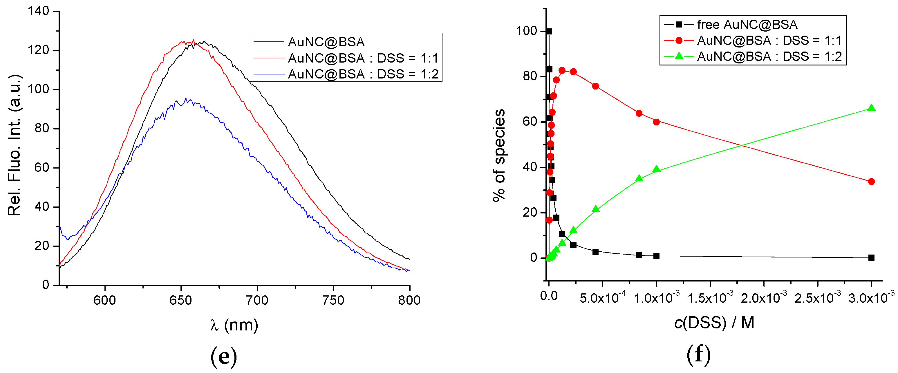 Materials 15 08448 g003b Materials 15 08448 g003b