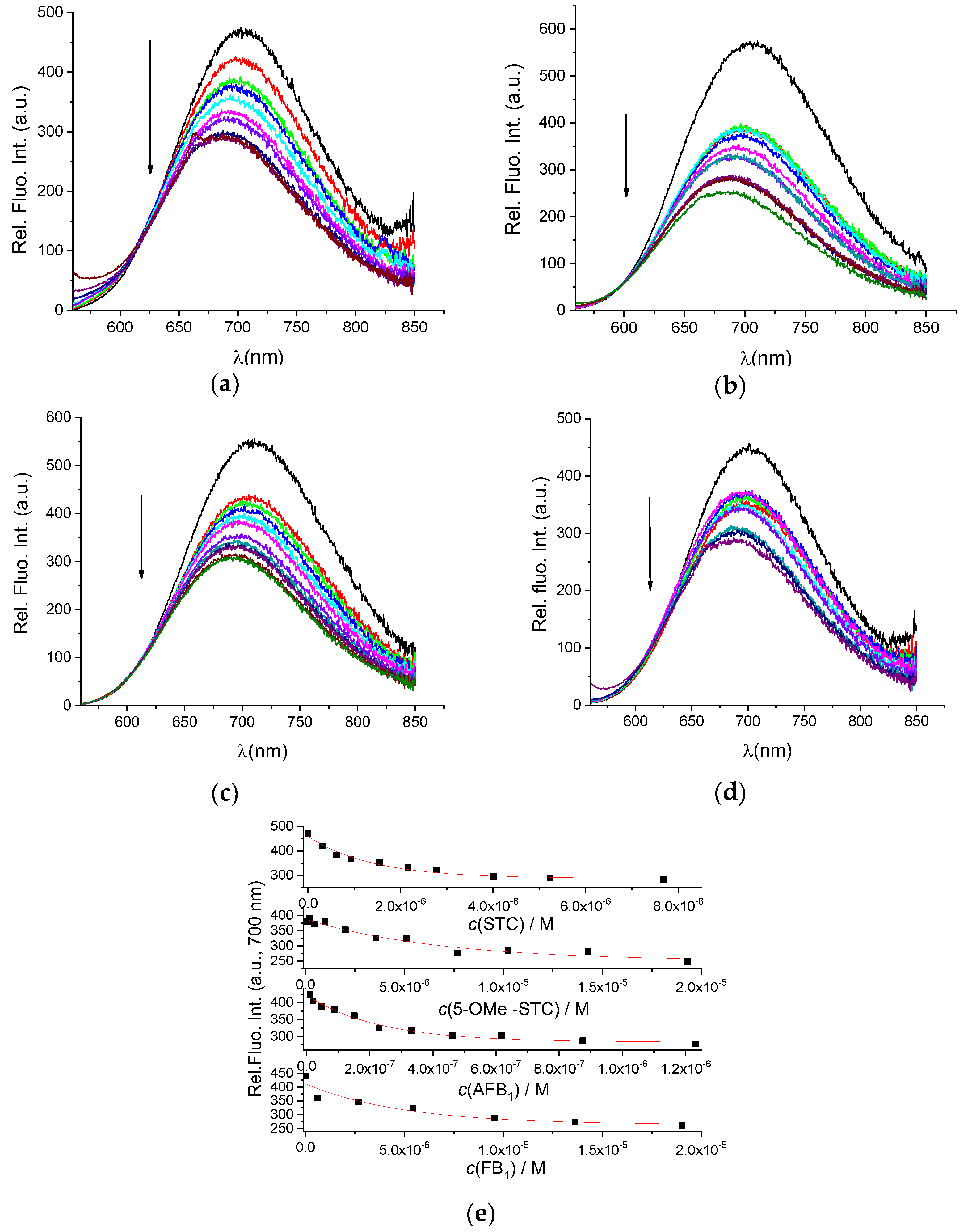 Materials 15 08448 g004 Materials 15 08448 g004