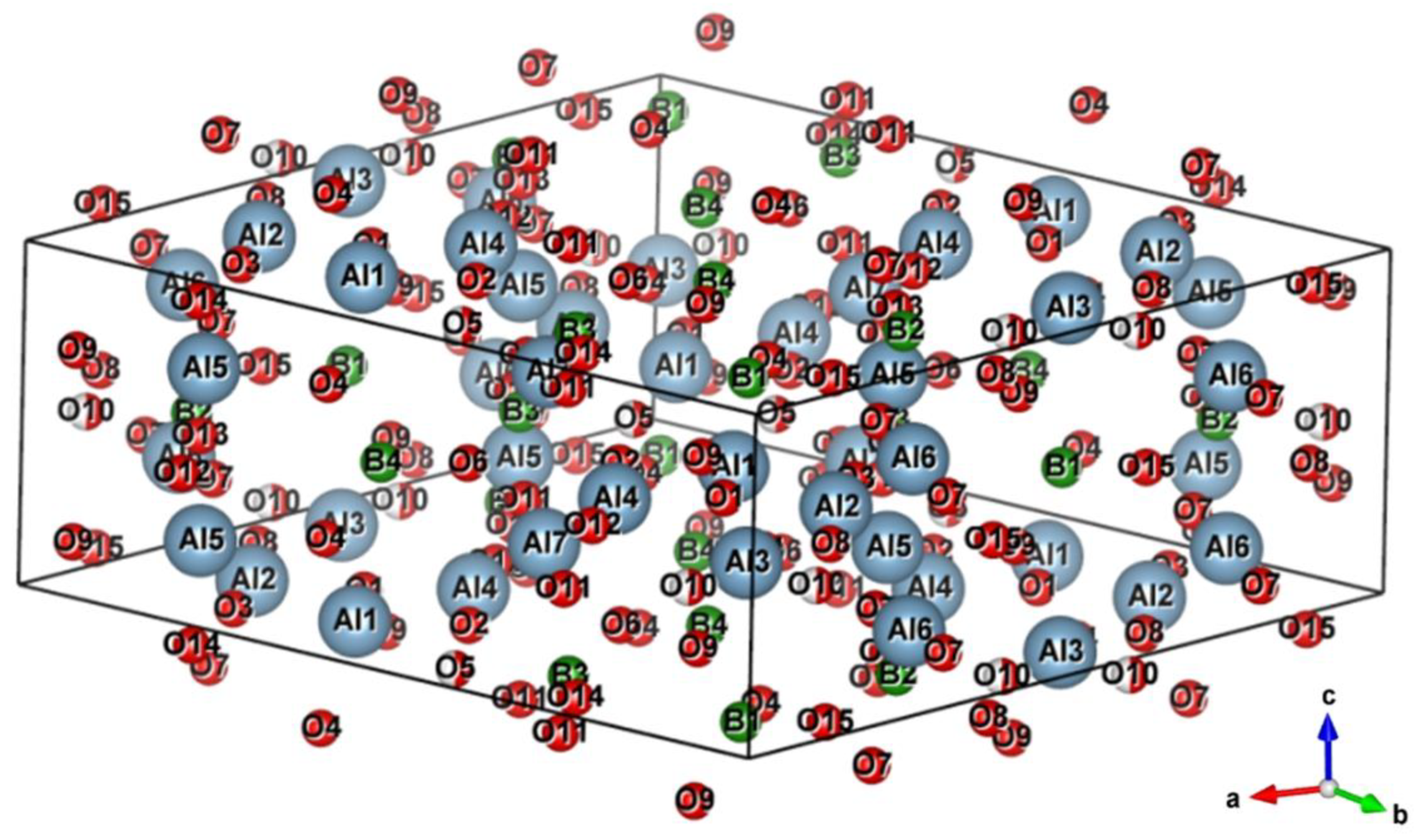 Materials 15 08450 g005 Materials 15 08450 g005