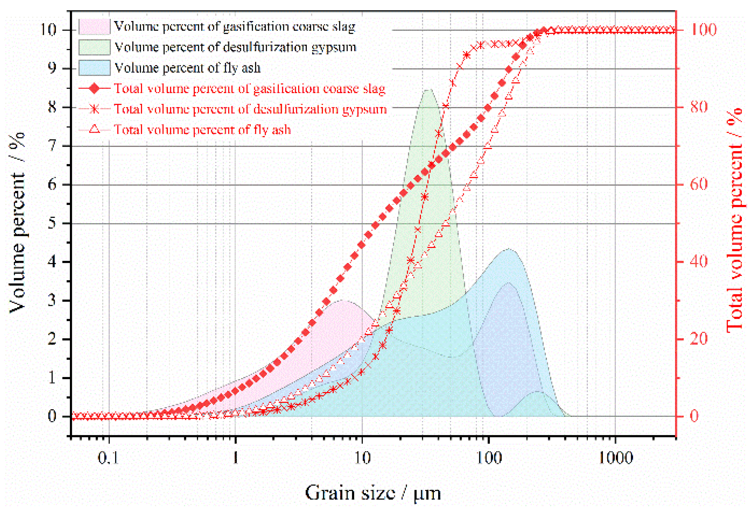 Materials 15 08464 g004