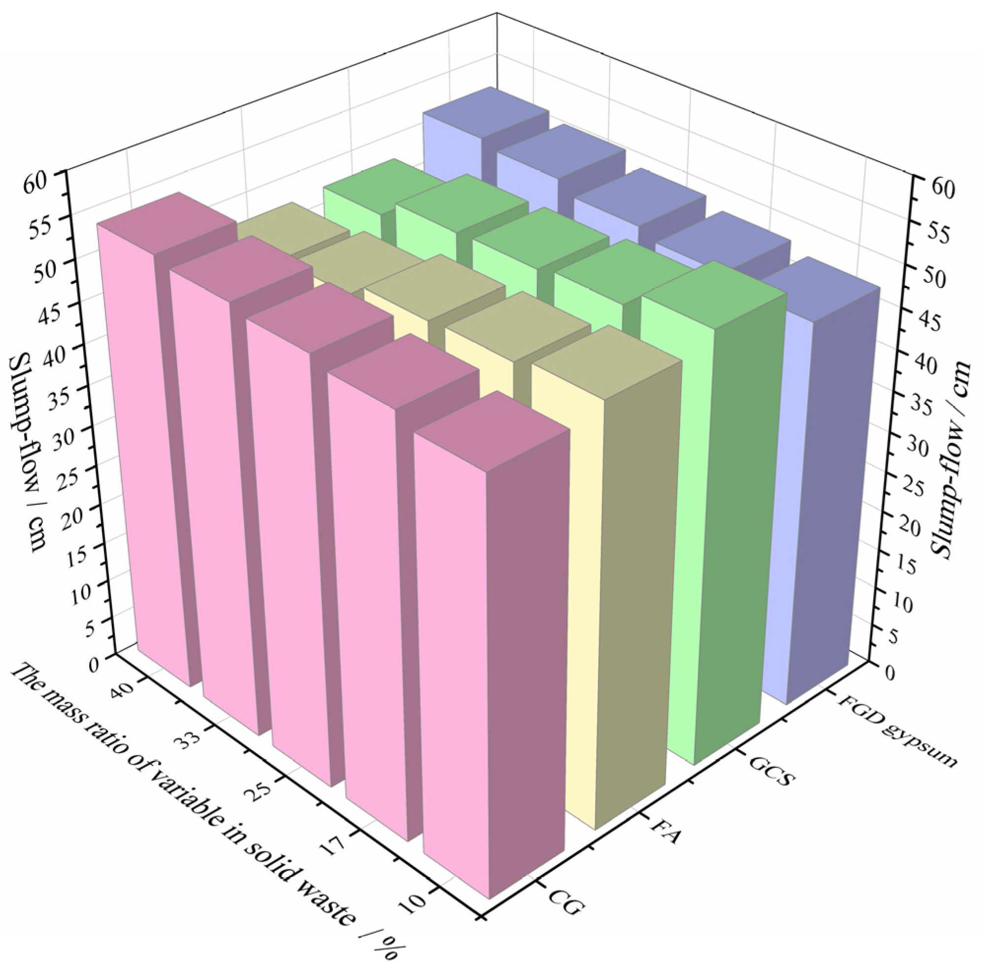 Materials 15 08464 g005