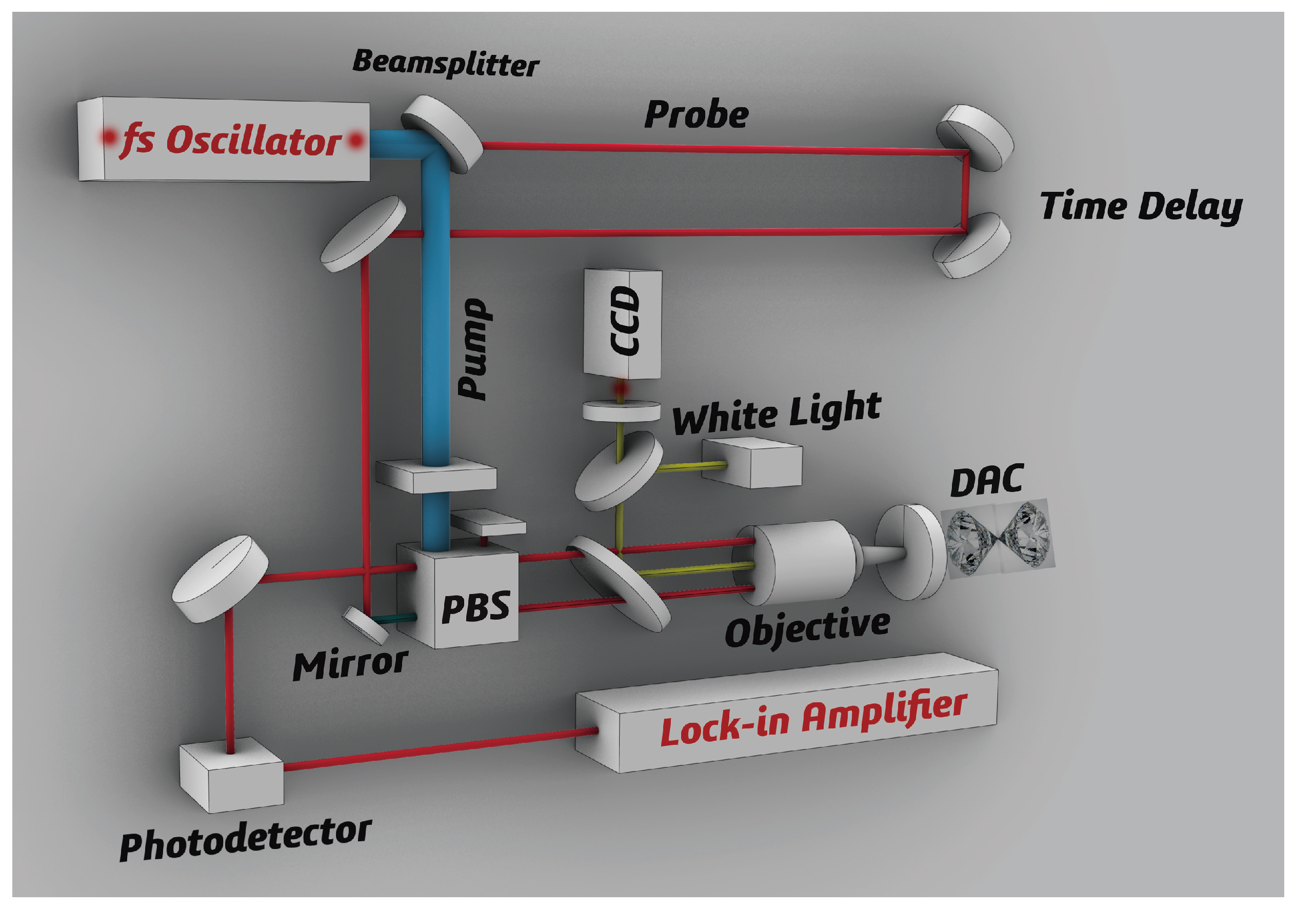 Materials 15 08467 g001