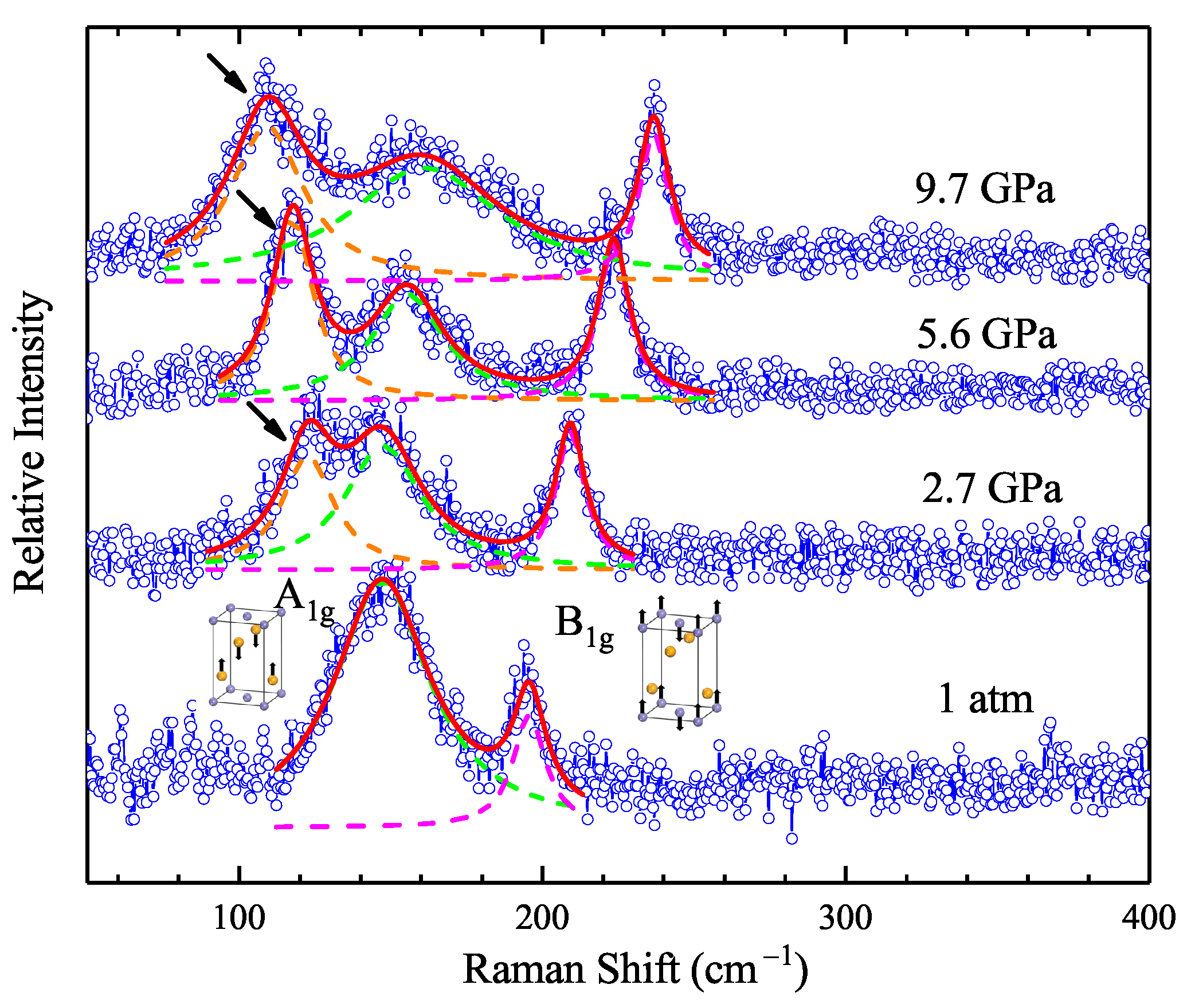 Materials 15 08467 g005