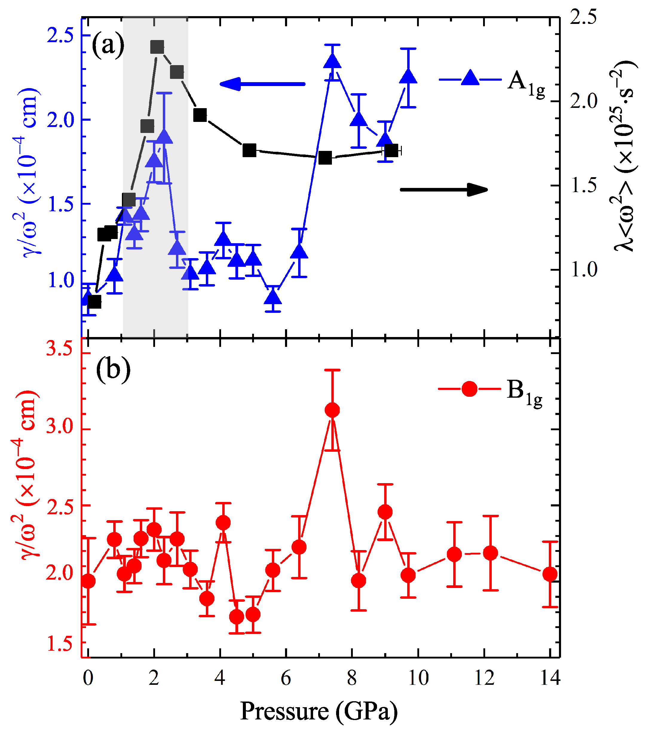 Materials 15 08467 g006
