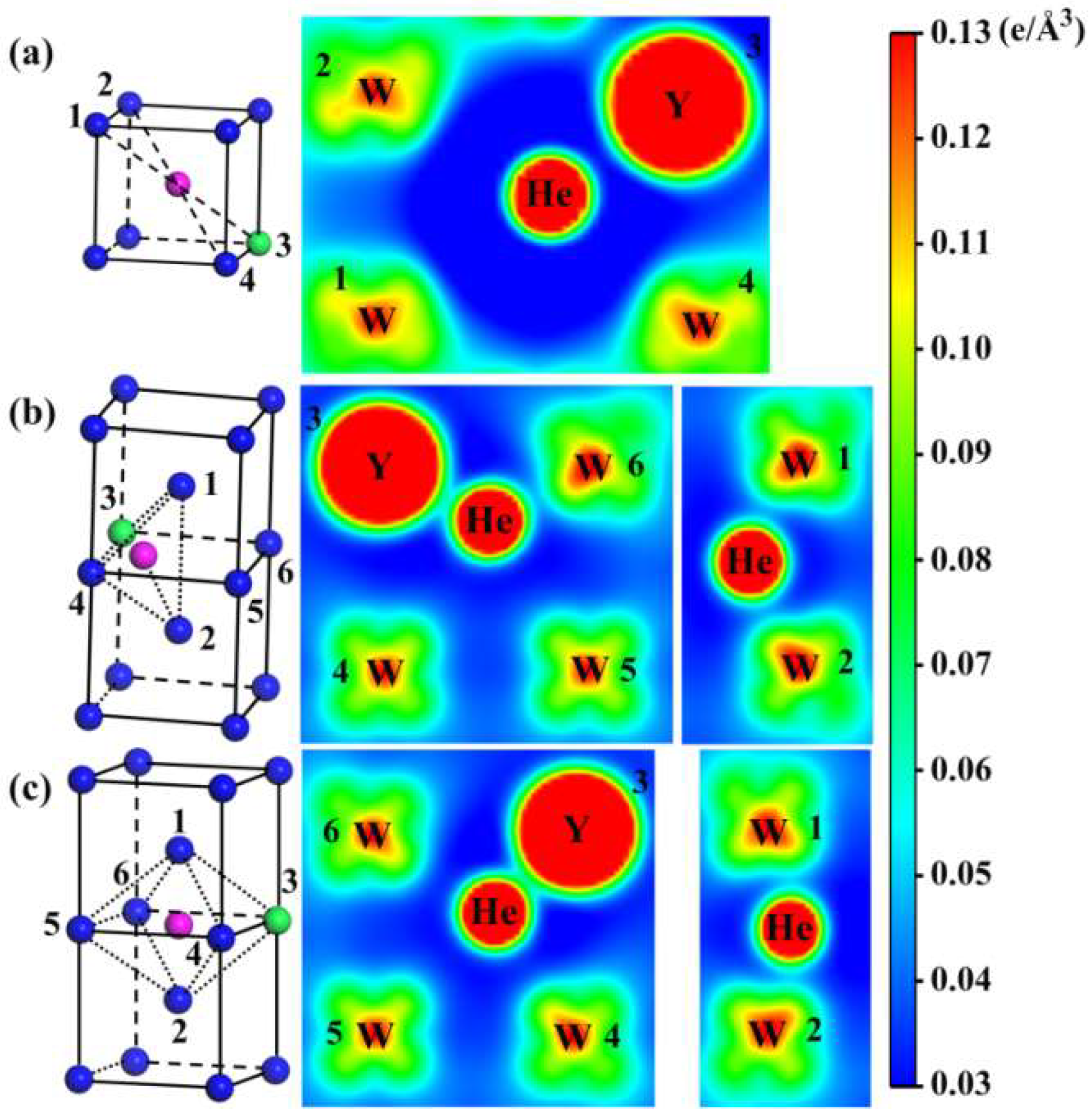 Materials 15 08468 g002
